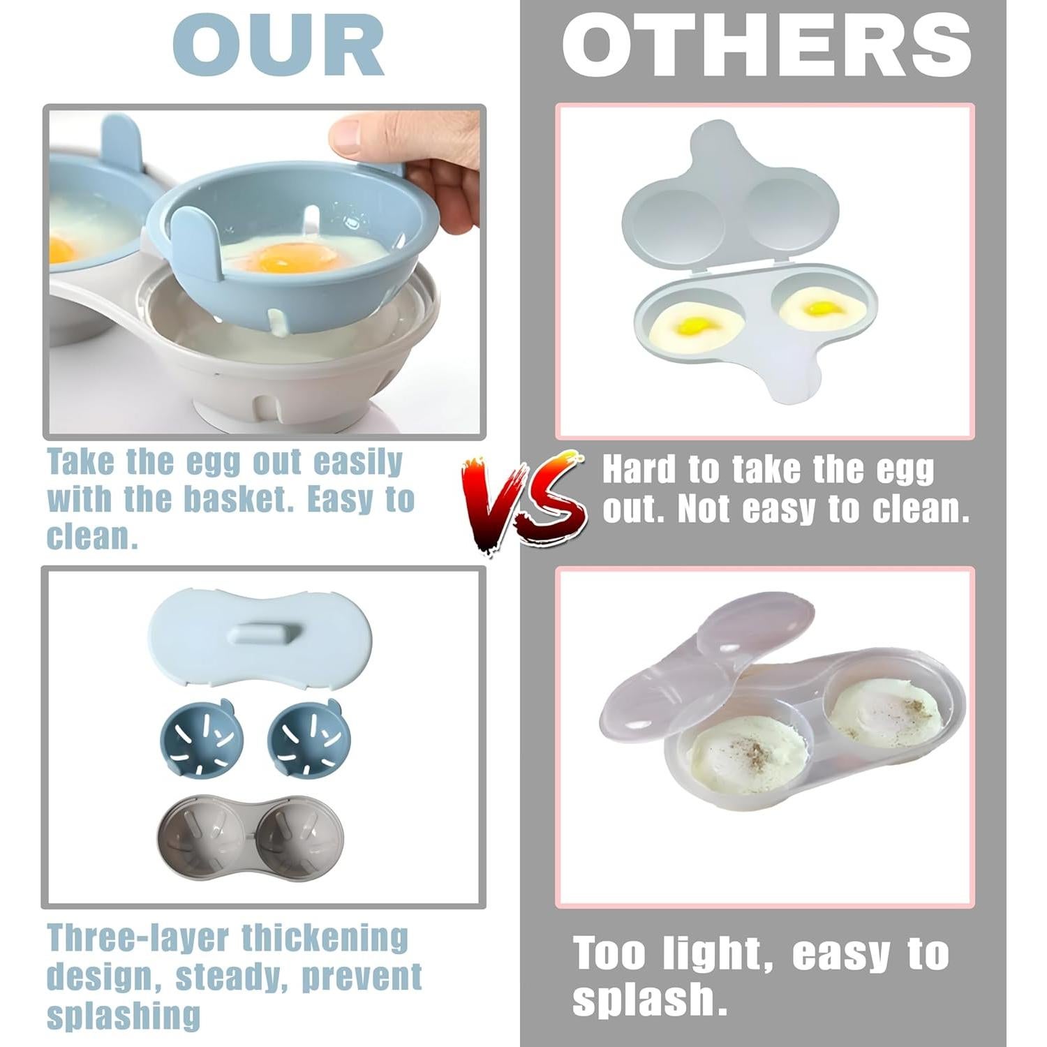 Cocinador de Huevos de Microondas NOOTAZ 2 Cavidades Azul Claro