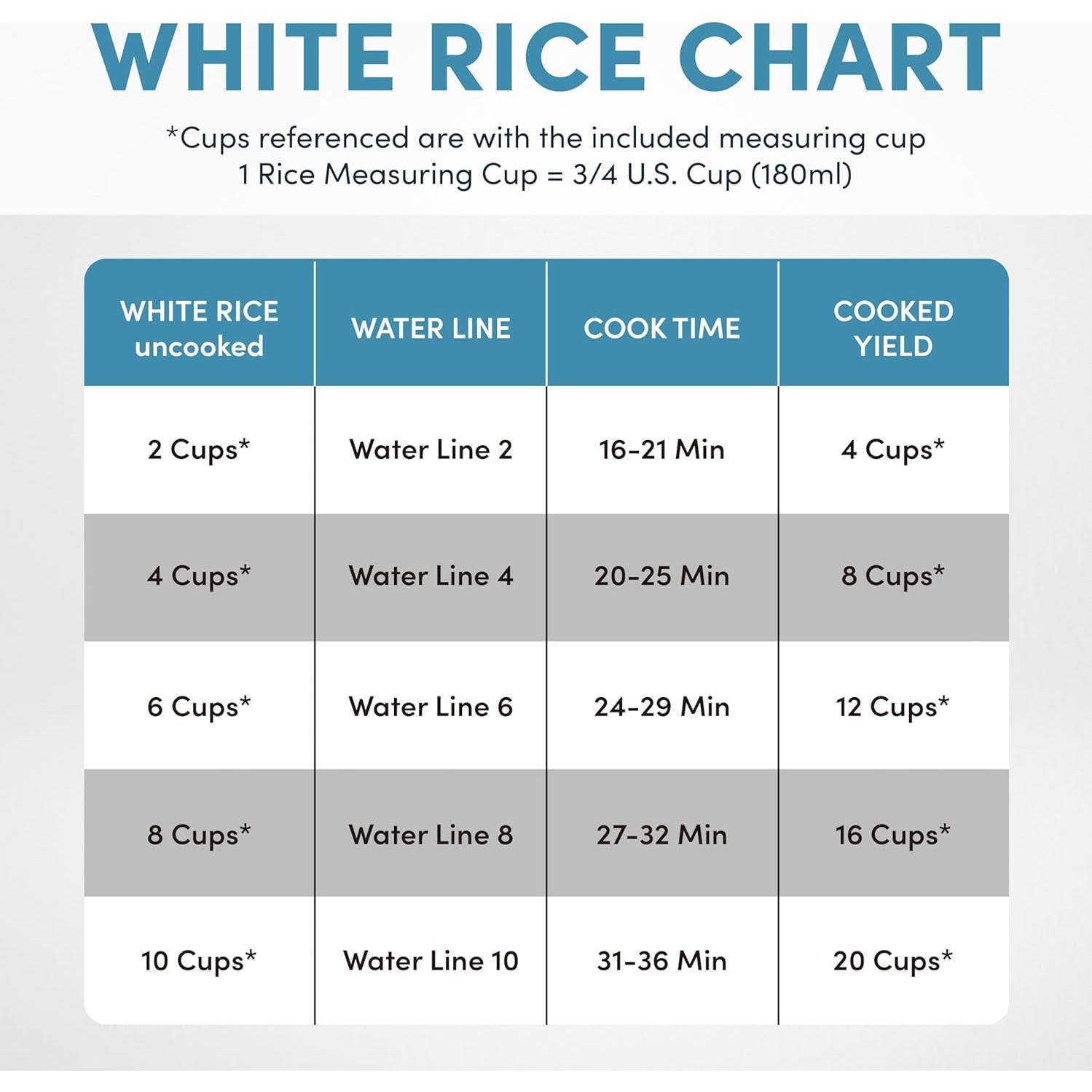 Olla de Arroz AROMA ARC-860NGP 20 Tazas Antiadherente