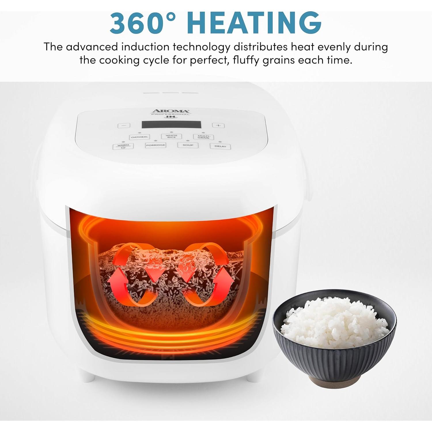 Cocedor de Arroz AROMA ARC-7604 8 Tazas Inducción 2Qt Blanco