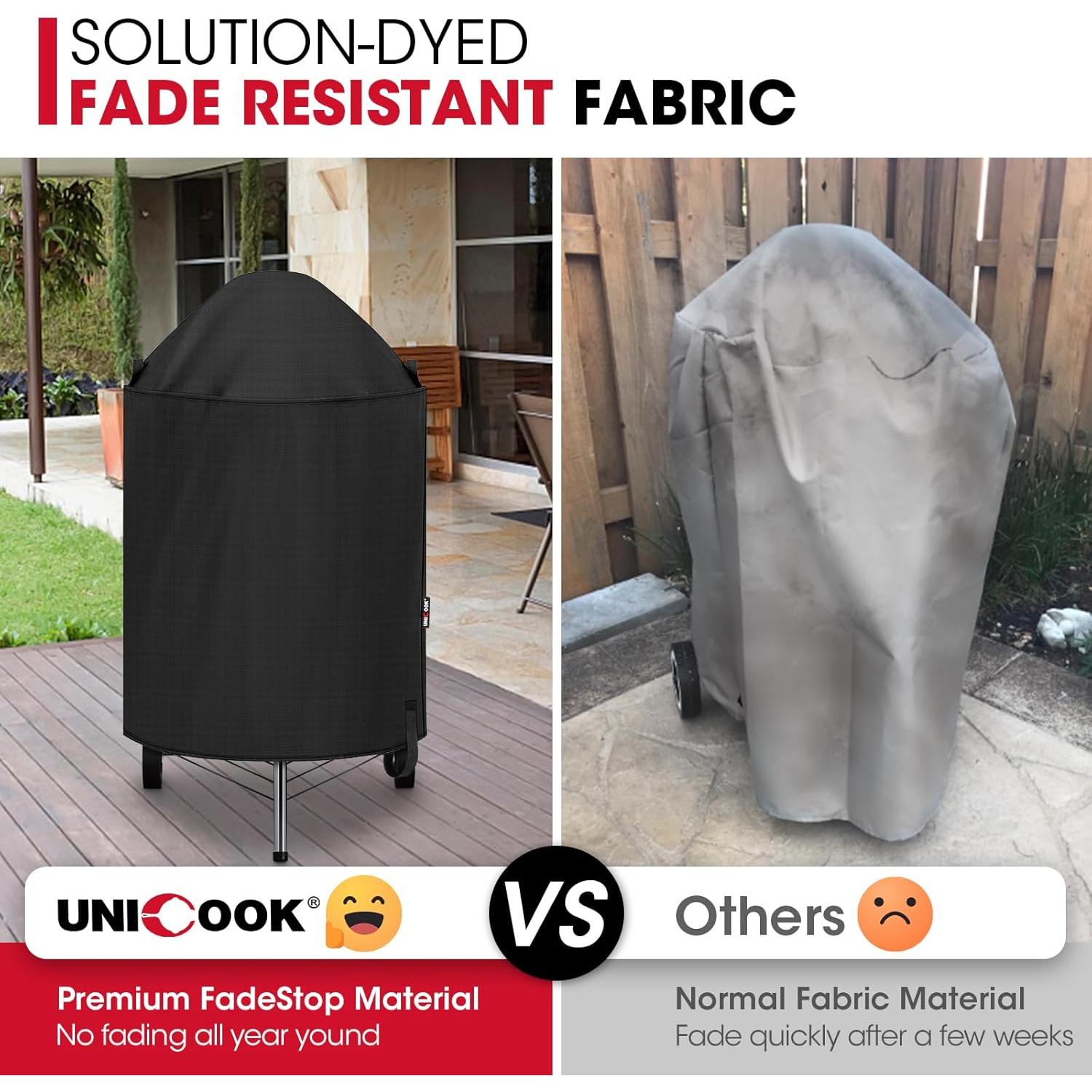 Cubierta Redonda para Parrilla Unicook 28" Diá x 89 cm Al