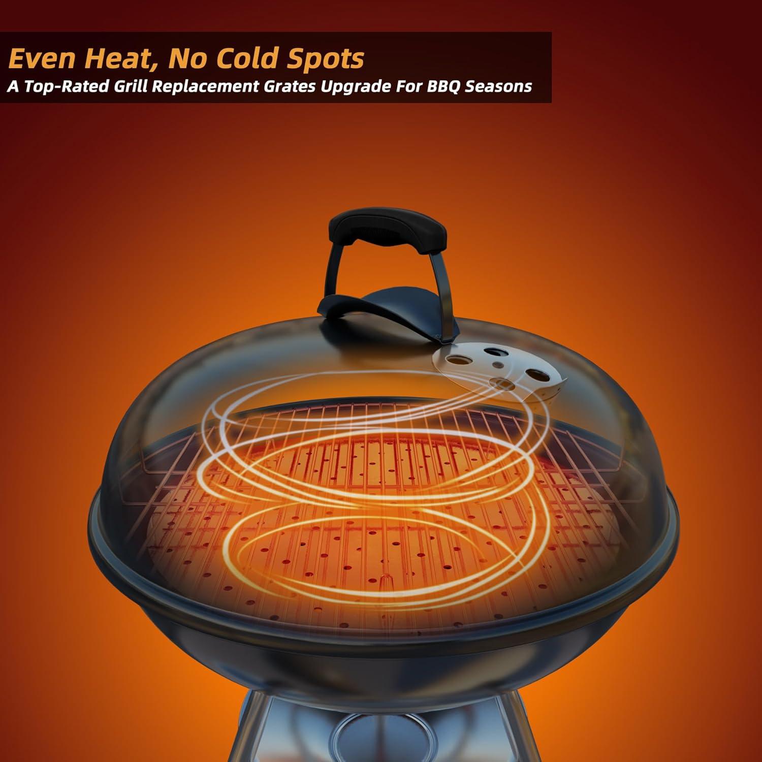 Rejilla de Reemplazo Benzoyl para Parrilla 22" Acero Inoxidable