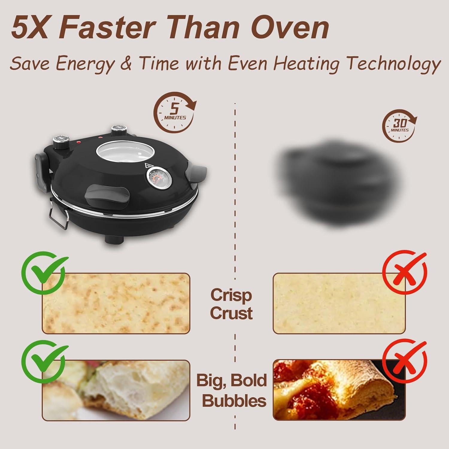 Horno de Pizza Eléctrico Yibake 12" con Piedra Cerámica 800°F