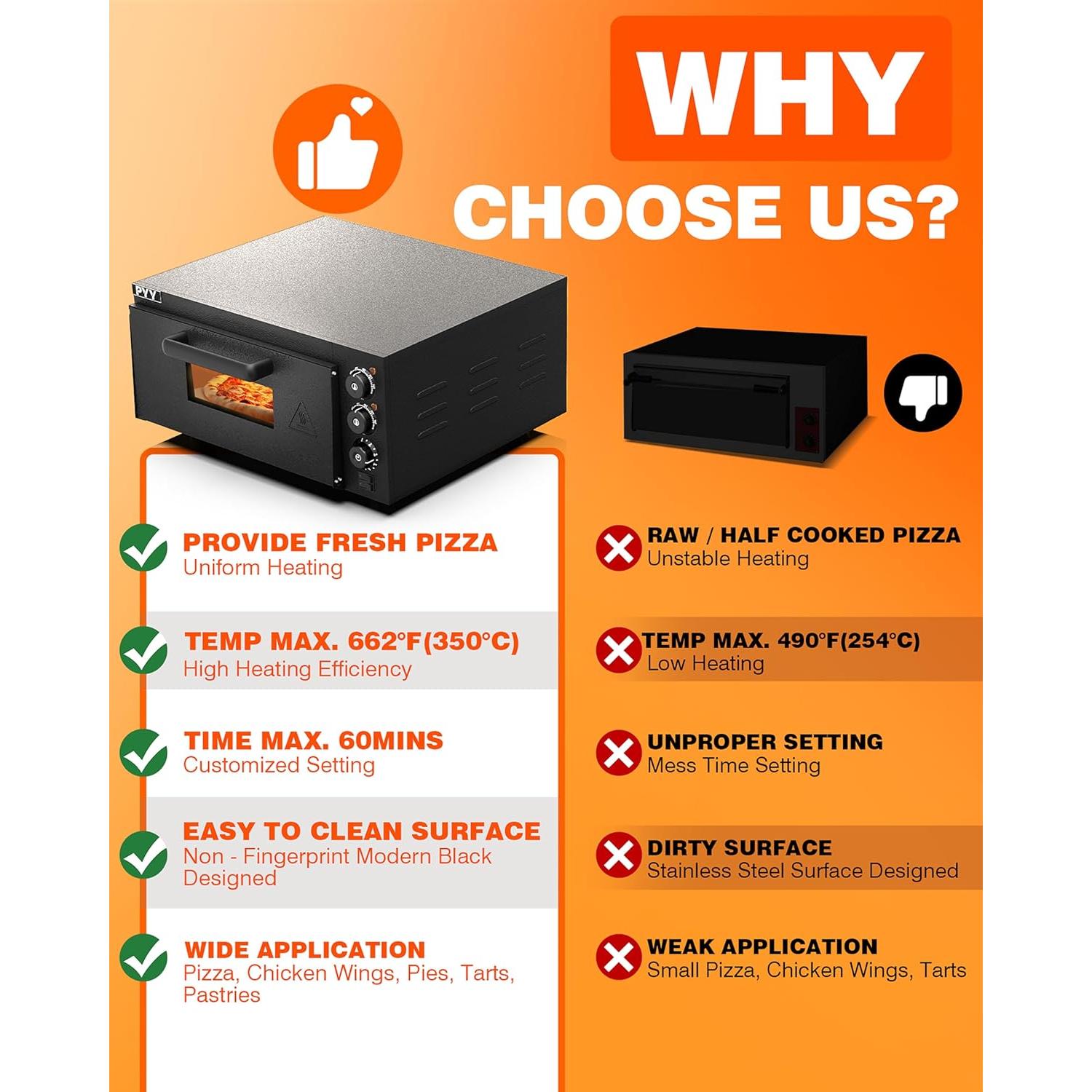 Horno de Pizza Eléctrico PYY CPO-160 1800W con Piedra 50-350°C