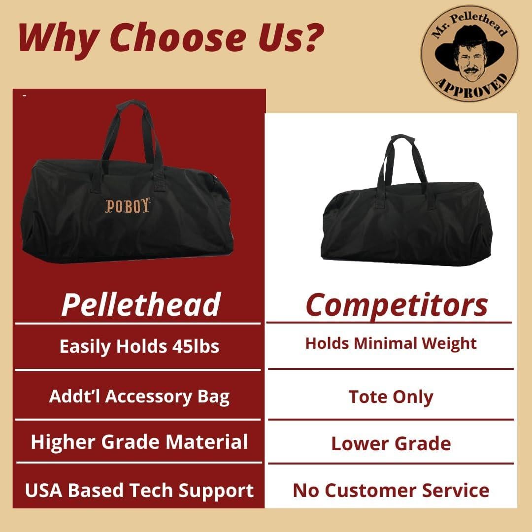 Bolsa de Transporte Pellethead PoBoy para Horno de Pizza - Negra