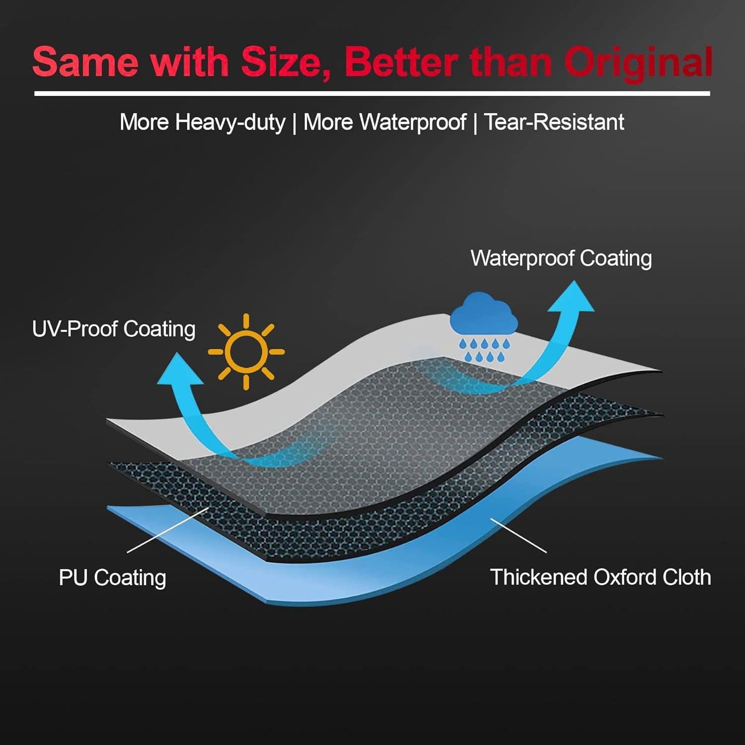 Cubierta de Parrilla a Gas M COMNOVA 48 Pulgadas Resistente UV