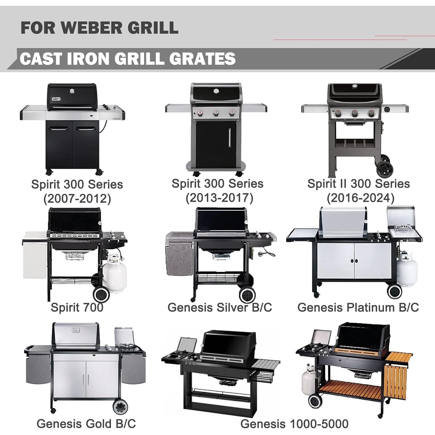 Rejillas de Parrilla Weber Spirit 300 Oklagarden 17.5" x 23.8"