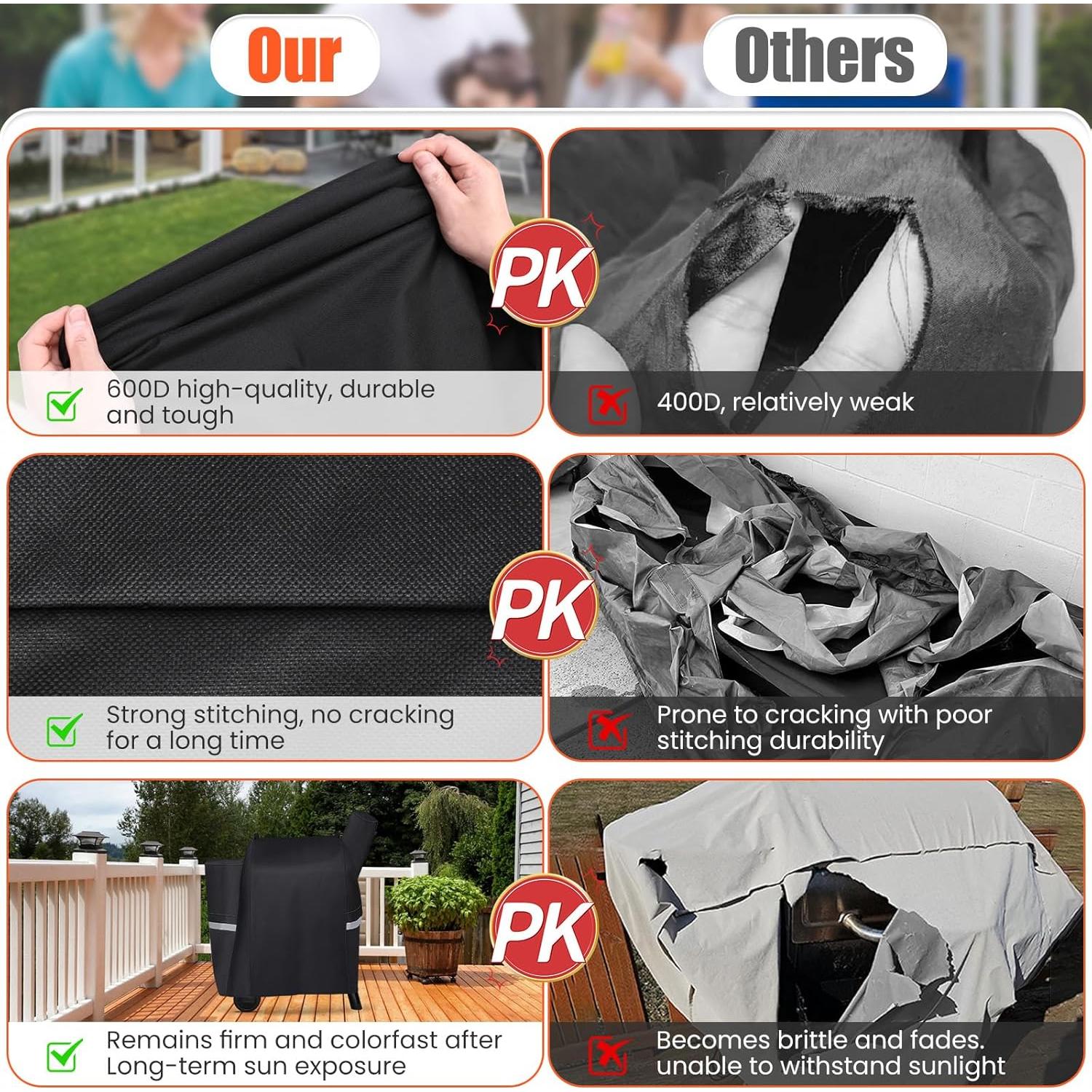 Cubierta de Parrilla QuliMetal 600D para Traeger Pro 22/575