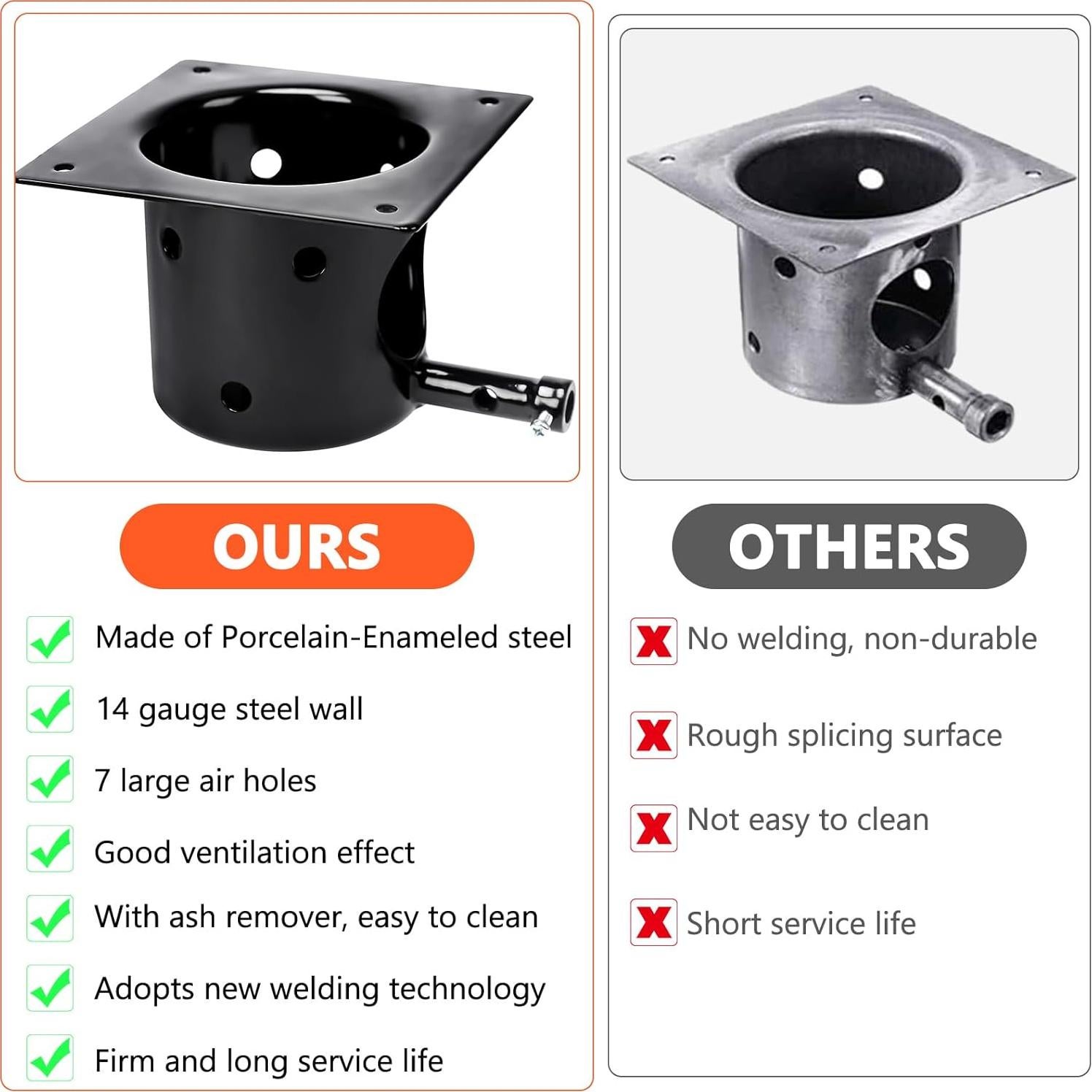 Kit Encendedor D2 Hot Rod y Tazón de Fuego Traeger