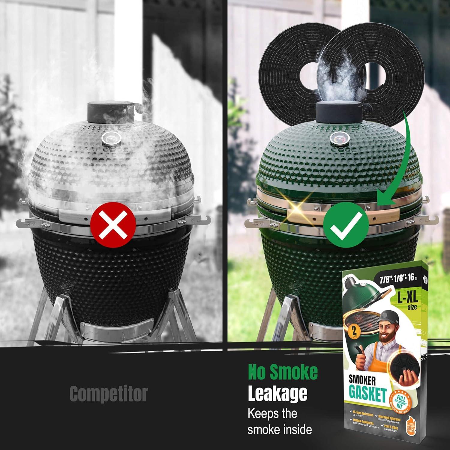 Junta de Sello Big Green Egg Grande/XL/XXL - 2x2.44m Fieltro