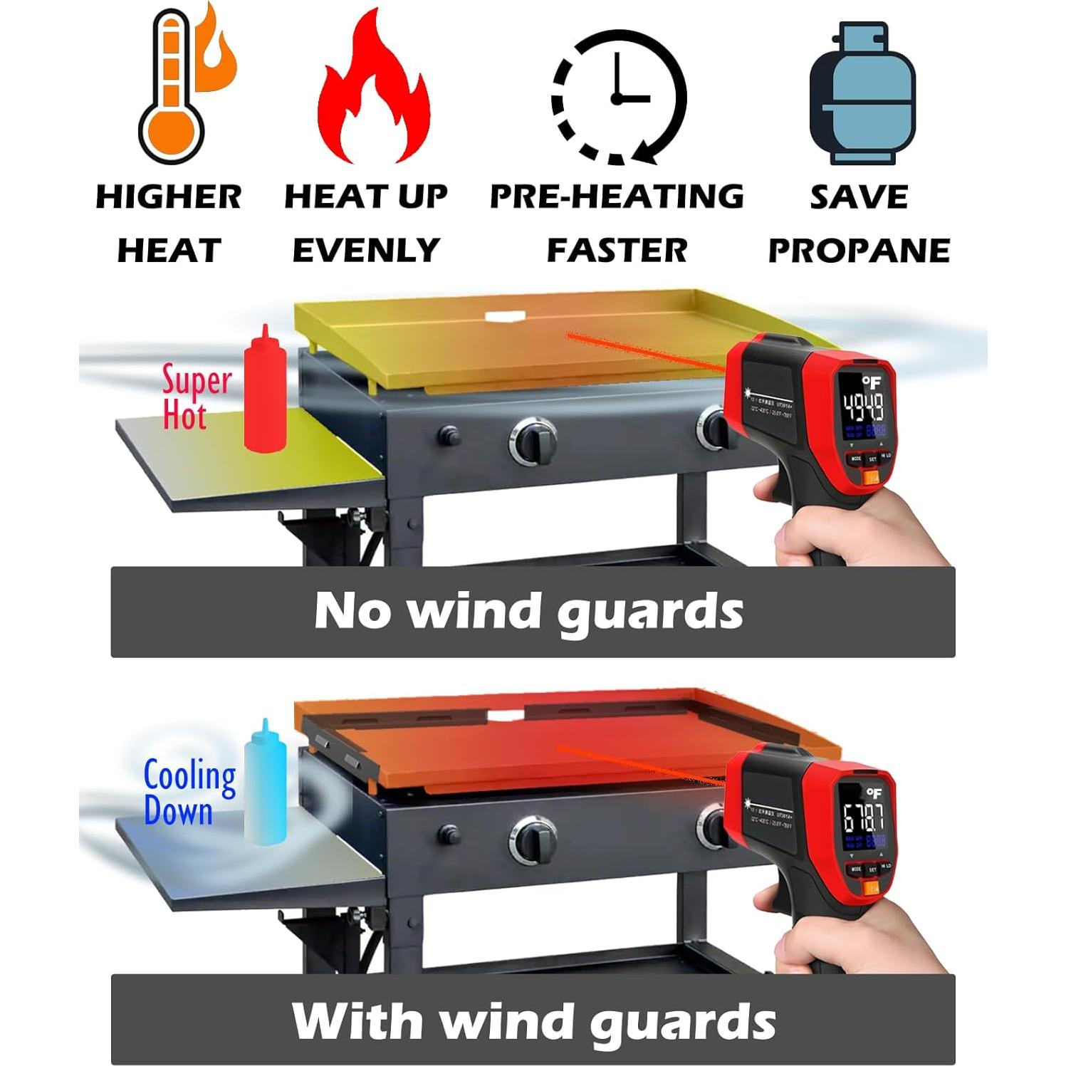 Guardias de Viento Magnéticos Sivsis para Plancha Blackstone 28"