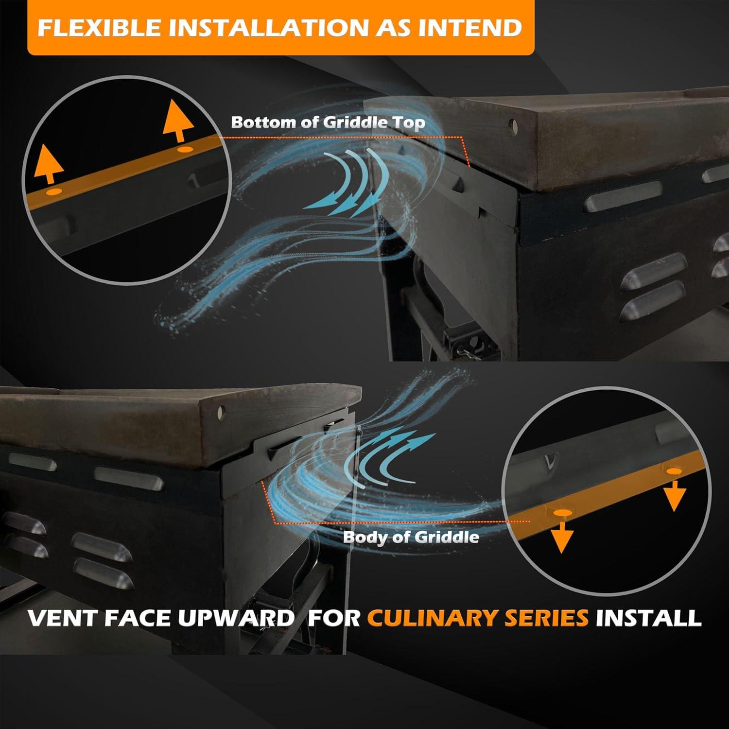 Guardias de Viento Magnéticos Sivsis para Plancha Blackstone 28"