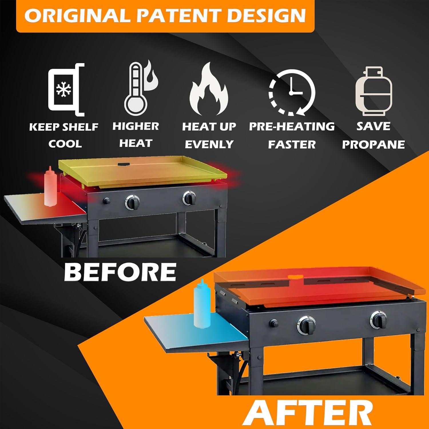 Protectores de Viento LimeCare para Plancha Blackstone 36"