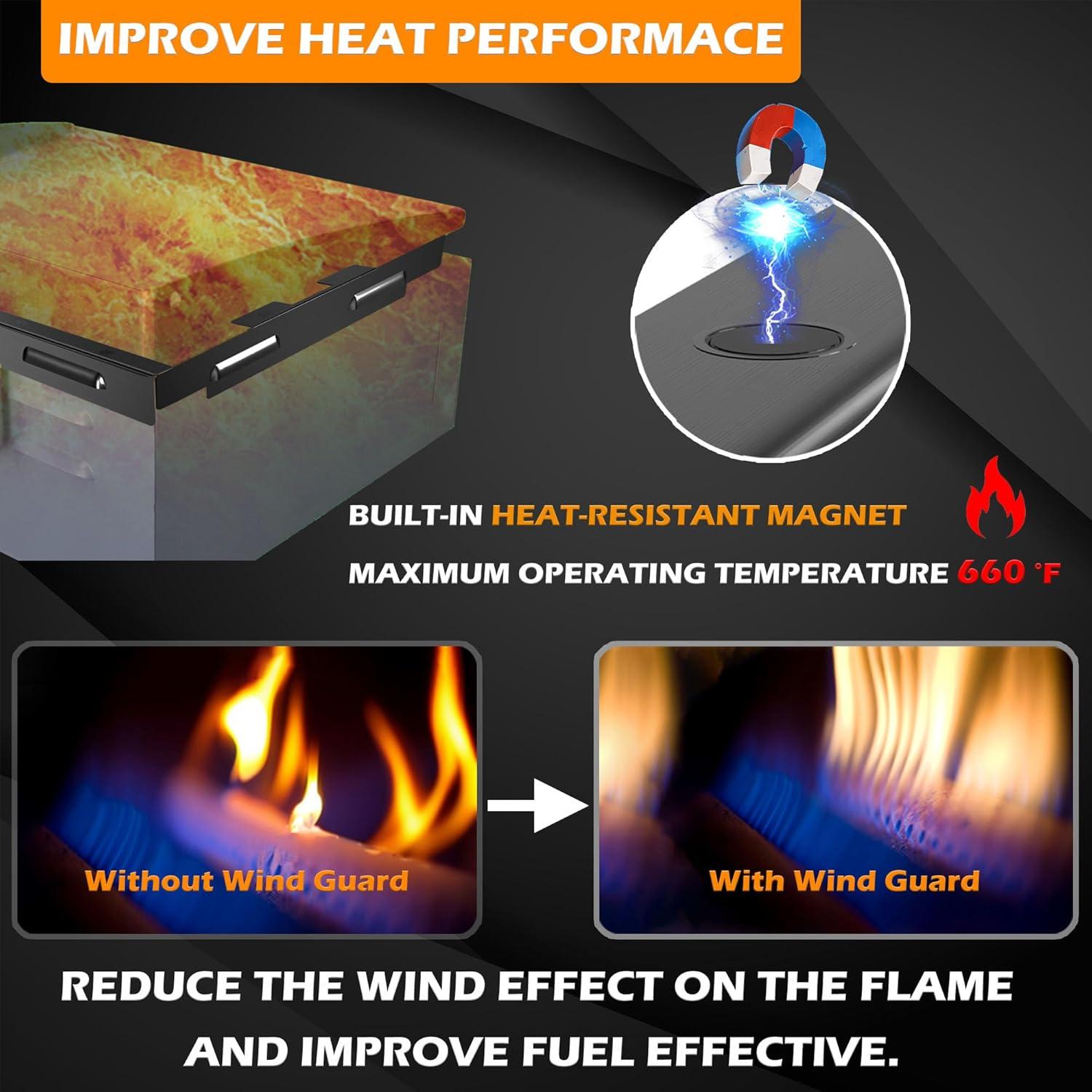 Protectores de Viento LimeCare para Plancha Blackstone 36"