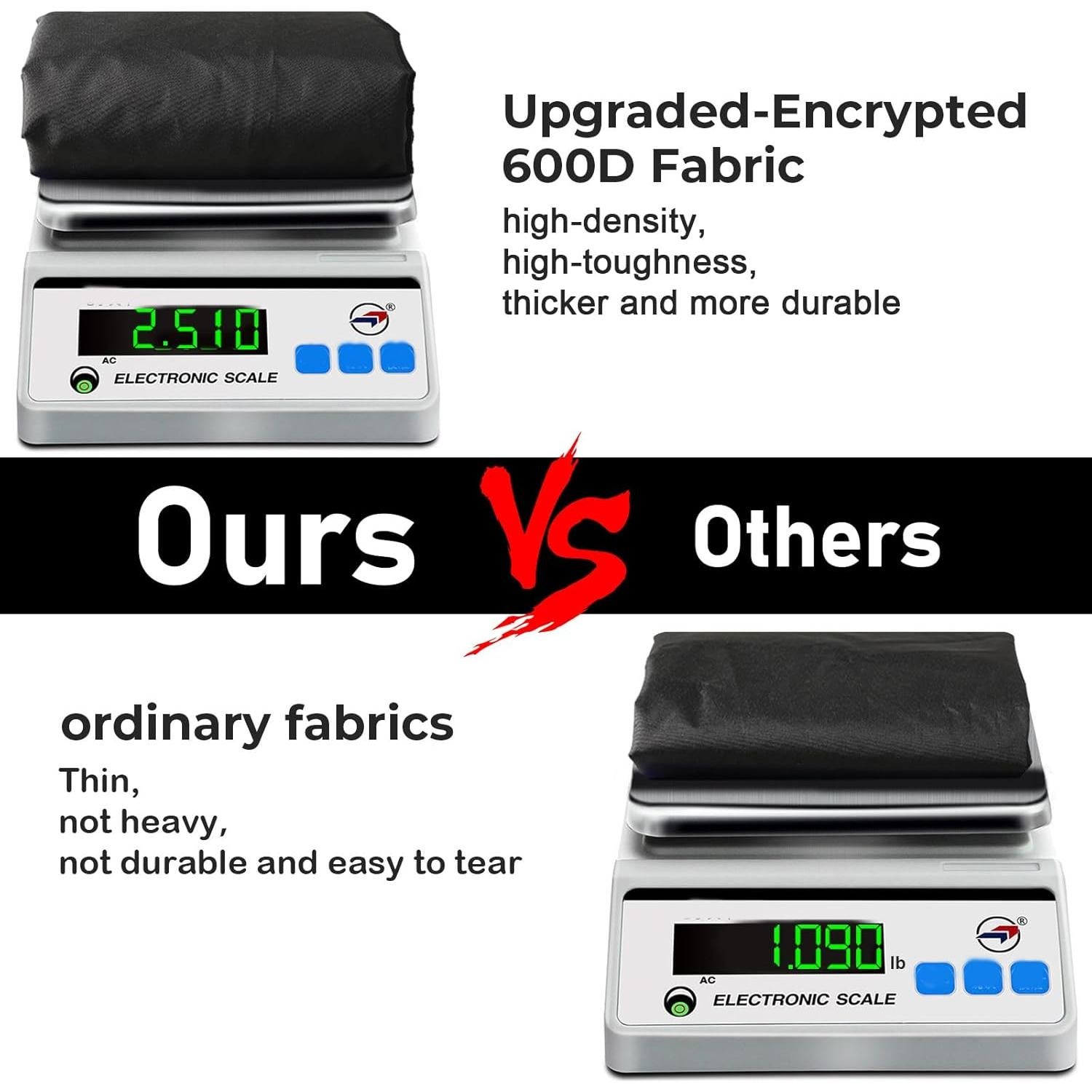 Cubierta para Plancha Blackstone 22" PasWith 600D Impermeable