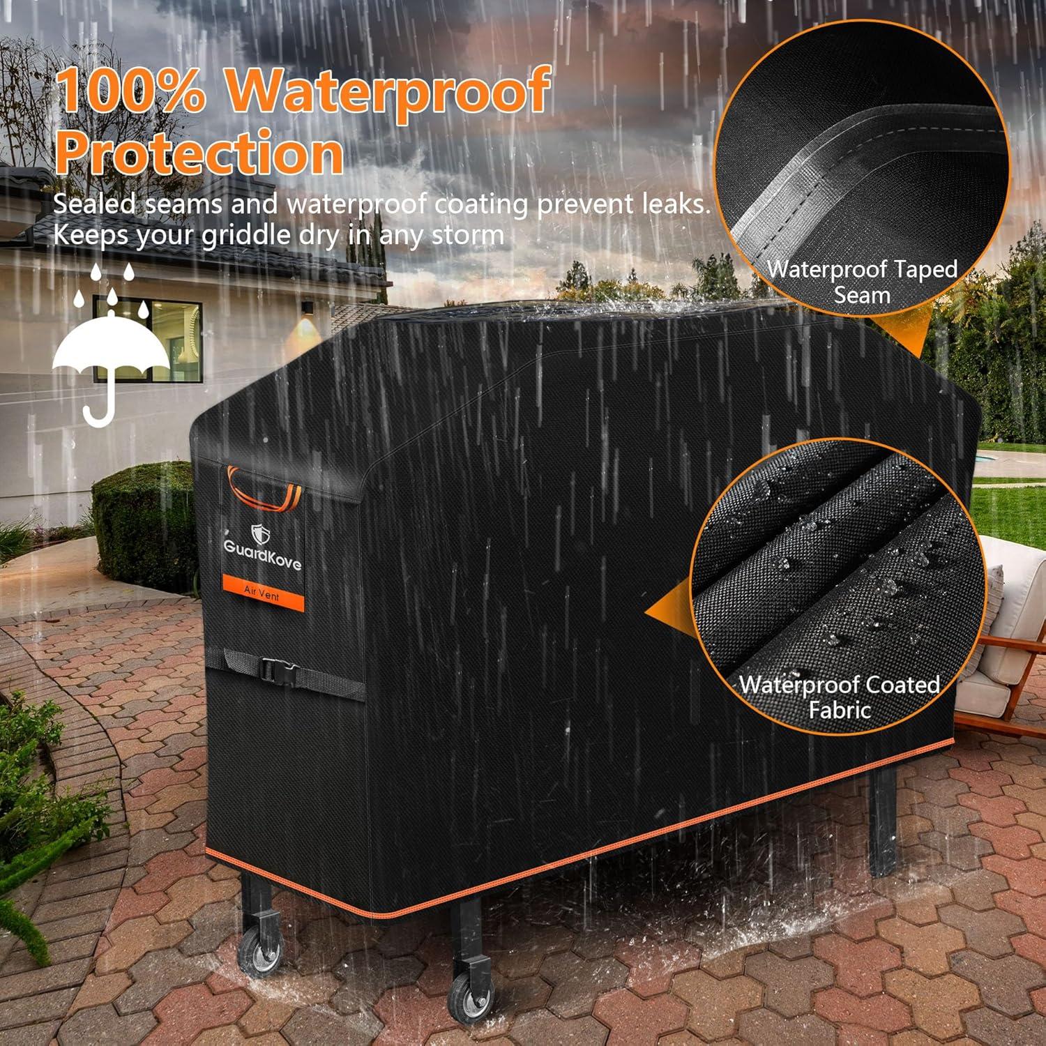 Cubierta para Plancha GuardKove 28" Impermeable 1000D