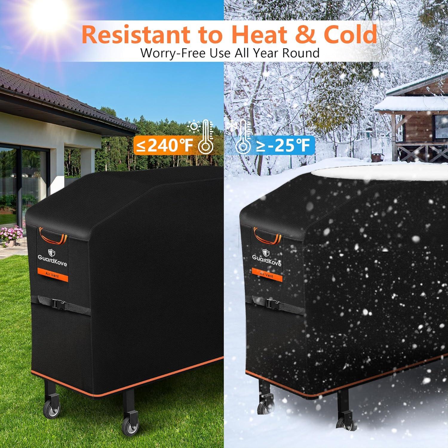 Cubierta para Plancha GuardKove 28" Impermeable 1000D