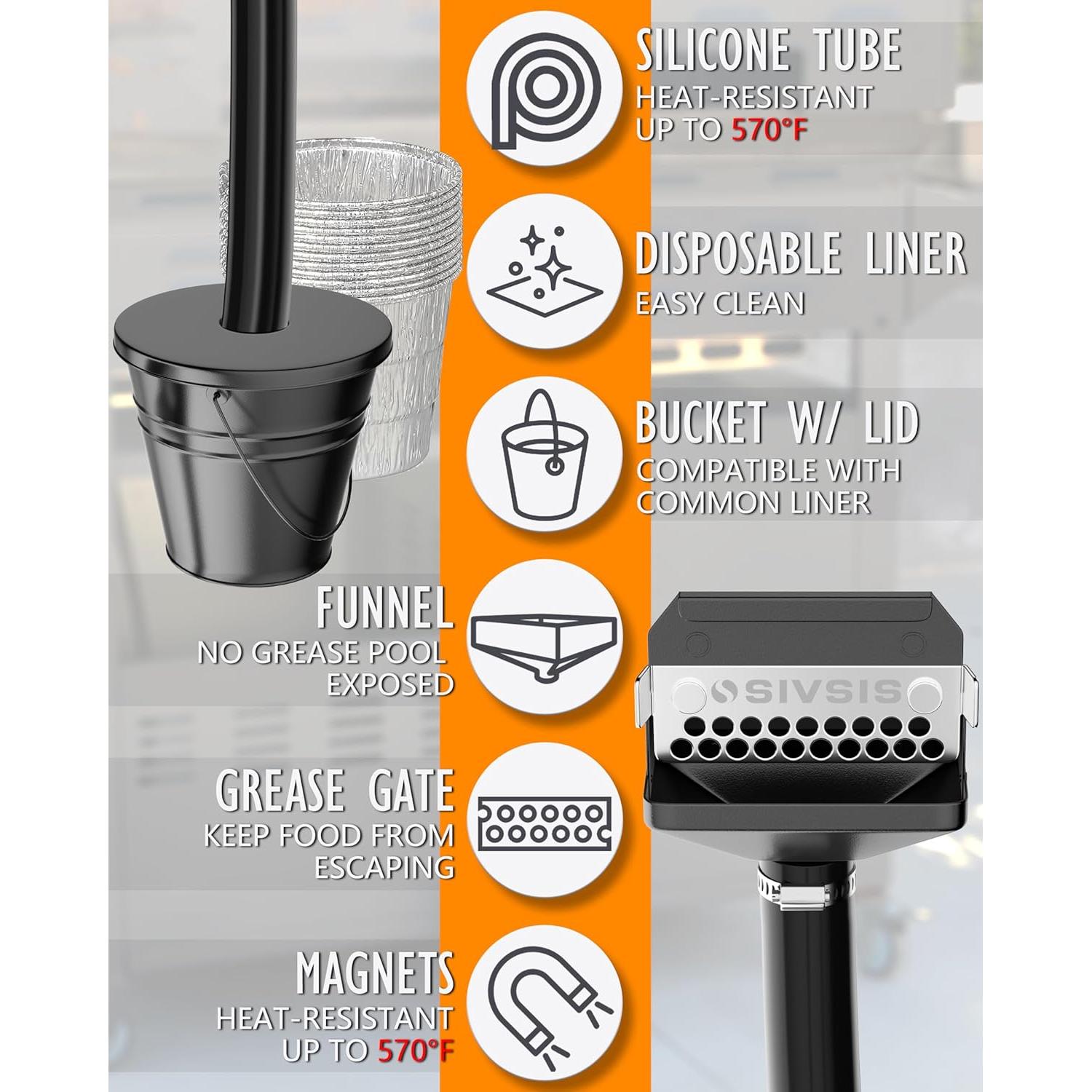 Embudo de Drenaje de Grasa Sivsis para Blackstone 2.27L