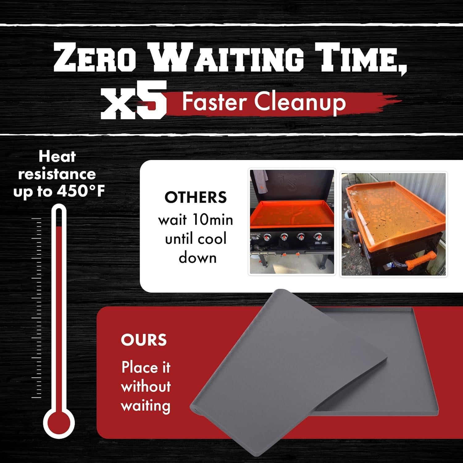 Cubierta de silicona Kitchen Perfection 36" gris para plancha