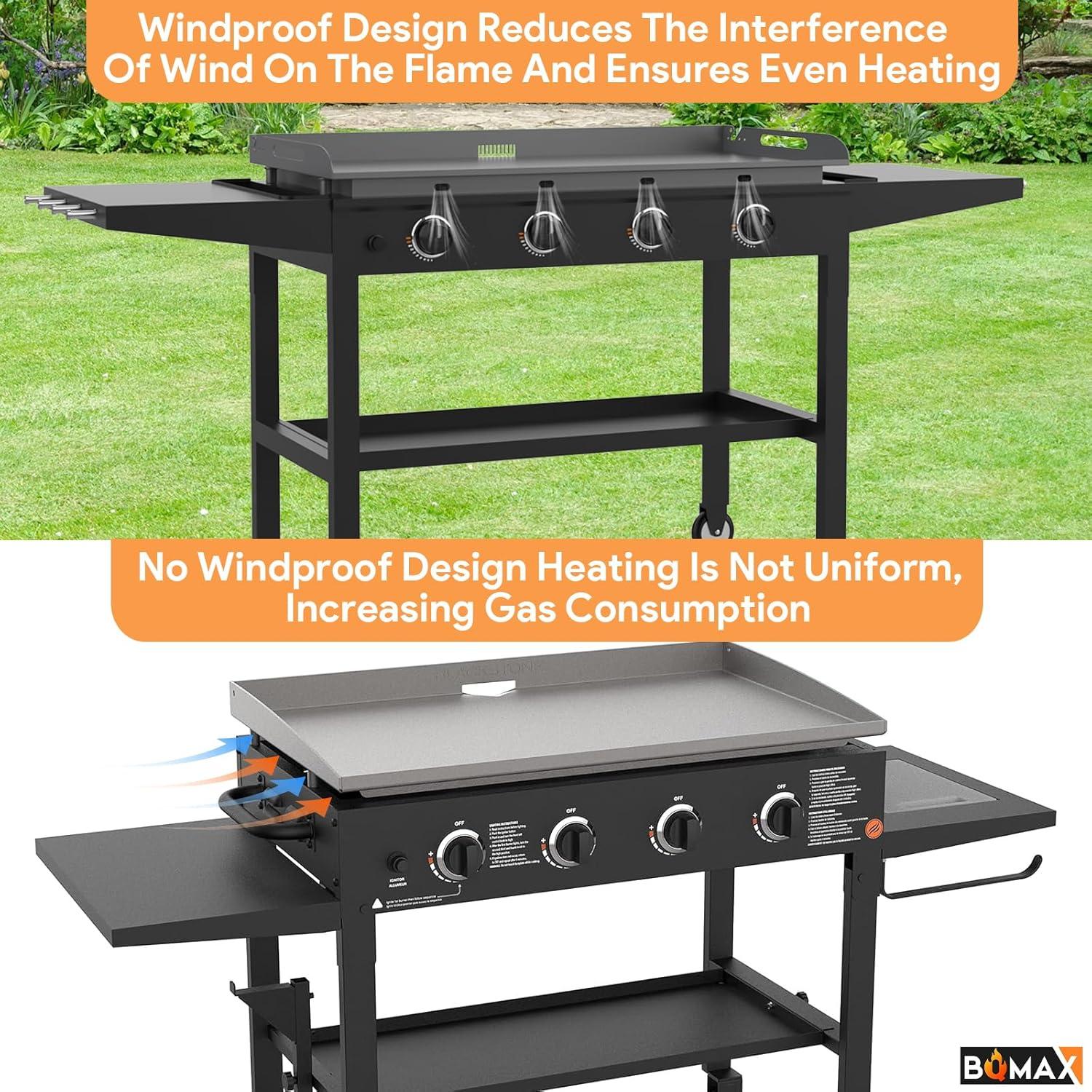 Parte Superior de Reemplazo para Plancha Blackstone 36" BQMAX