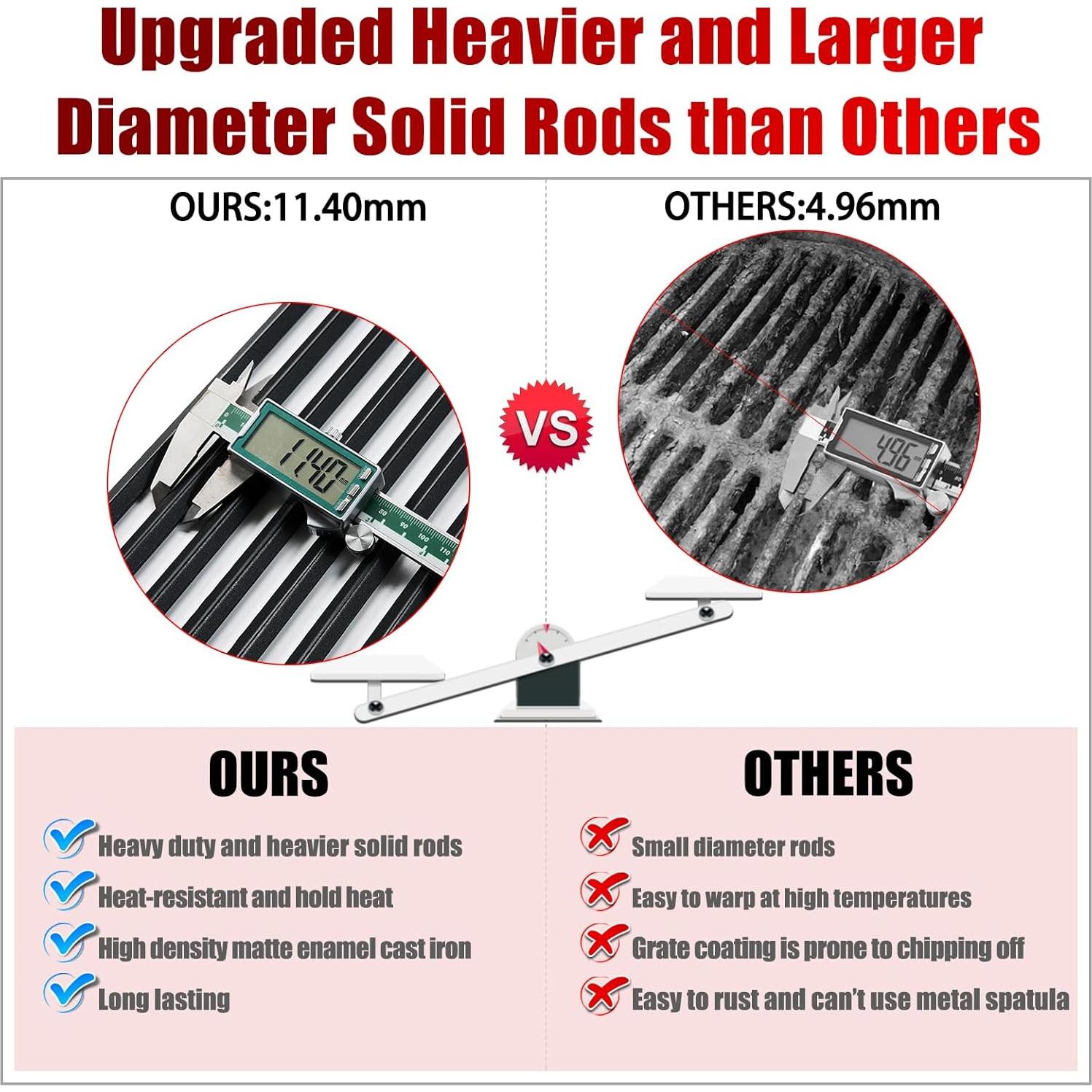 Rejilla de Hierro Fundido Blackstone 22" para Parrilla 2 Quemadores