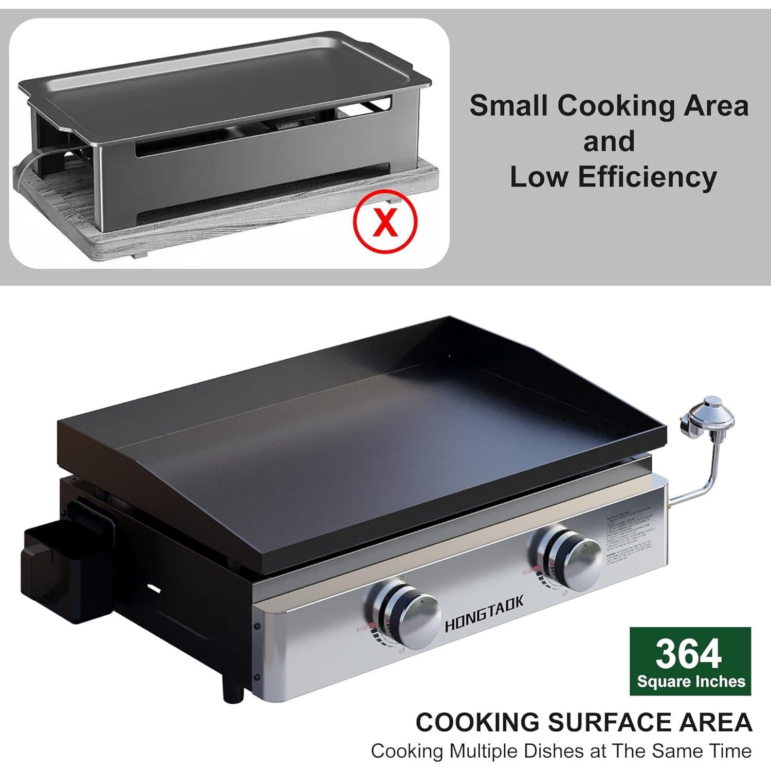 Parrilla de Gas Propano Portátil HongTaok 45.7x38.1cm con Tapa