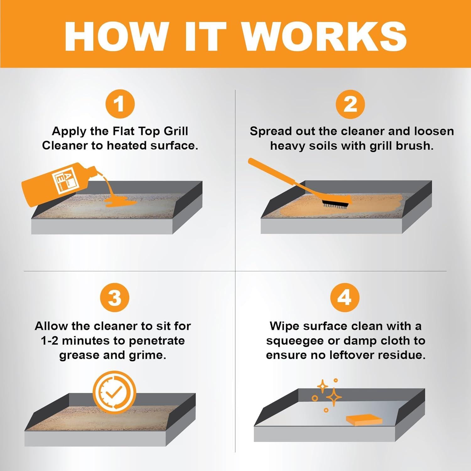 Limpiador de Parrilla Active Element 946 ml - No Tóxico y Eficaz