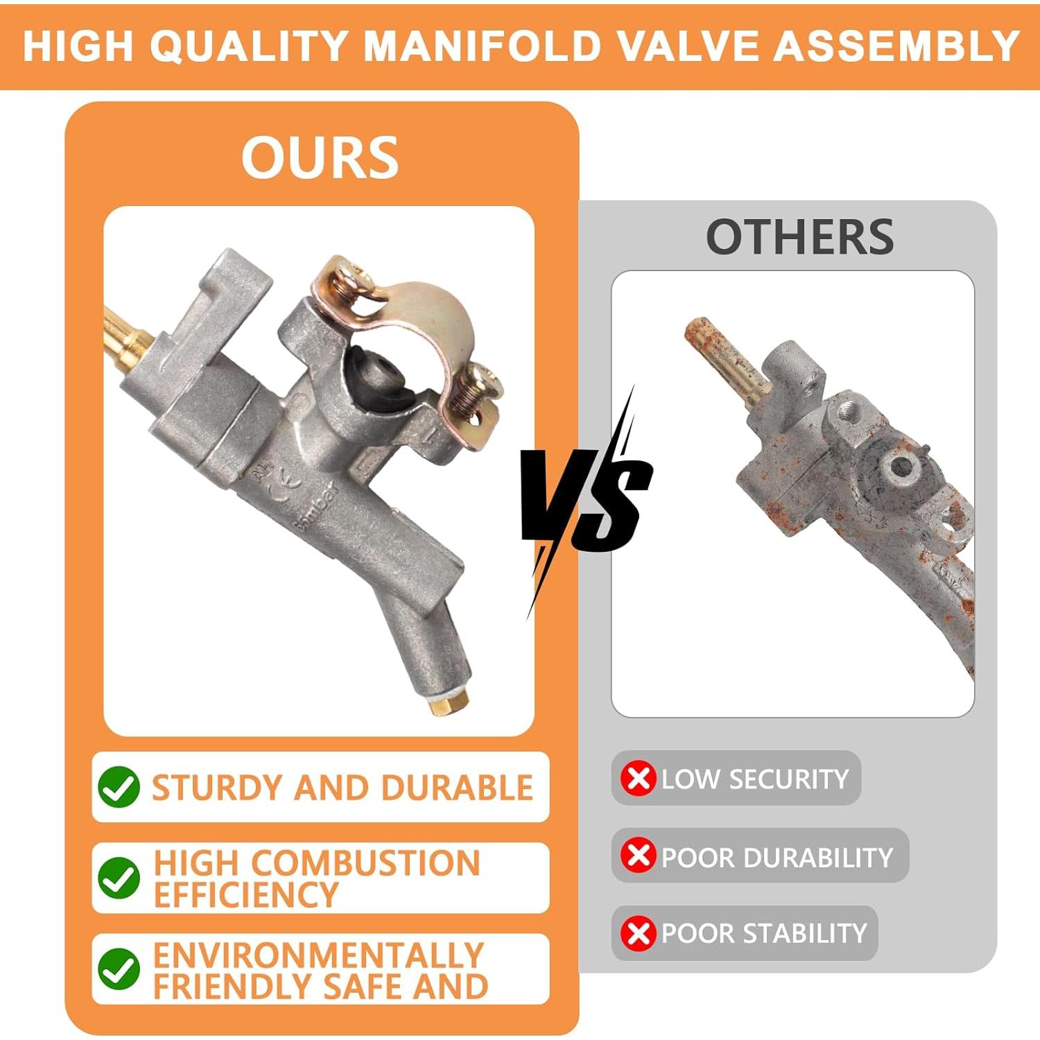 Válvula de Control de Gas PETKAO para Parrilla Weber Spirit 310/315