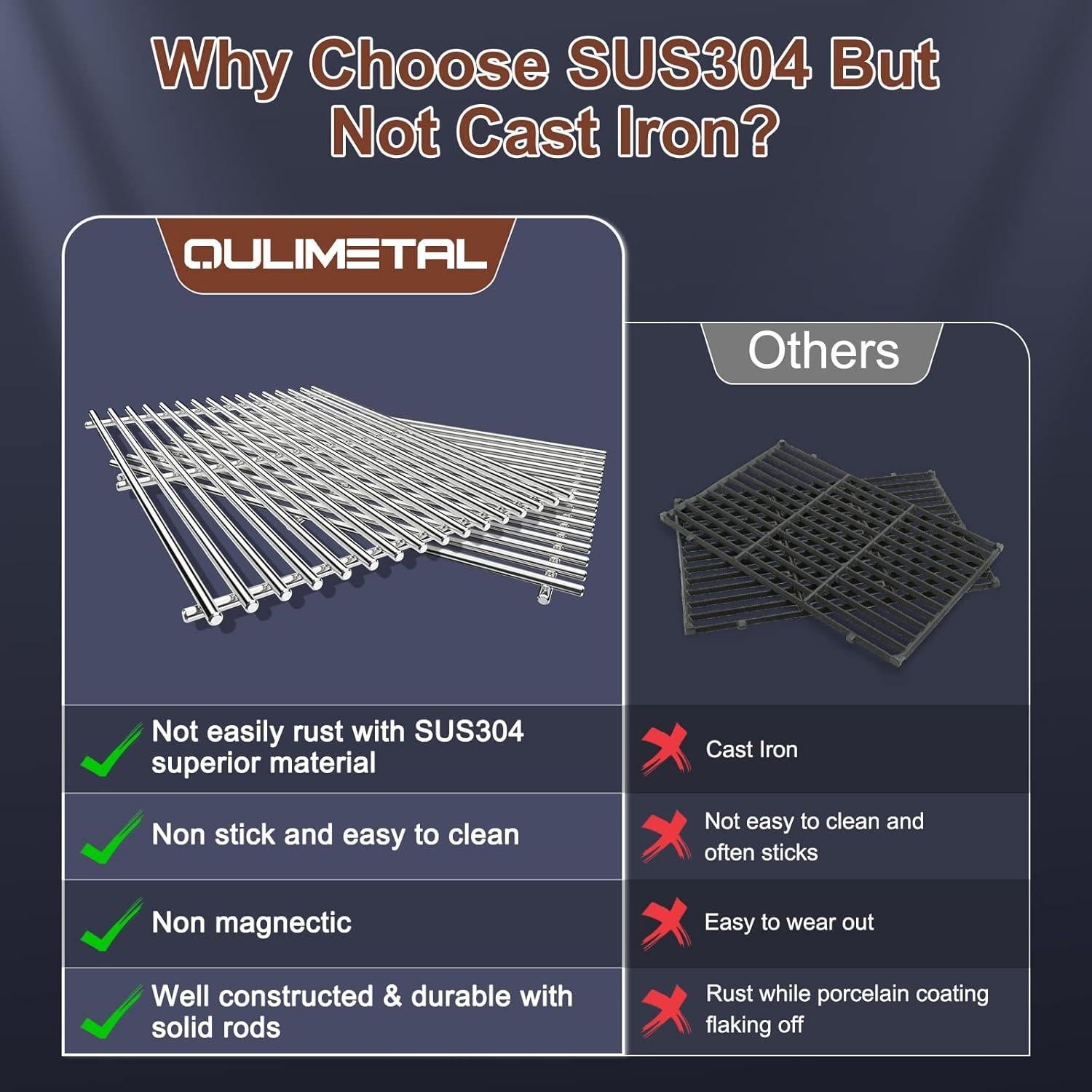 Rejillas de Parrilla QuliMetal SUS304 para Weber Spirit 300