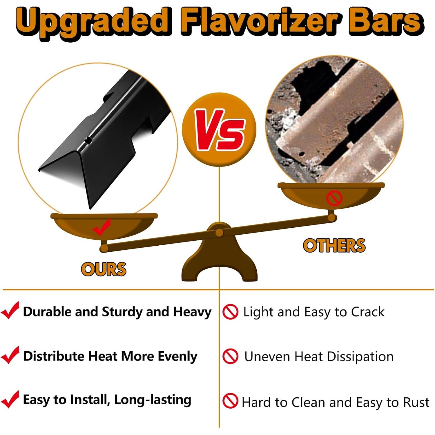 Repuestos Parrilla Weber Spirit E-210 - 3 Barras Sabor + 2 Rejillas