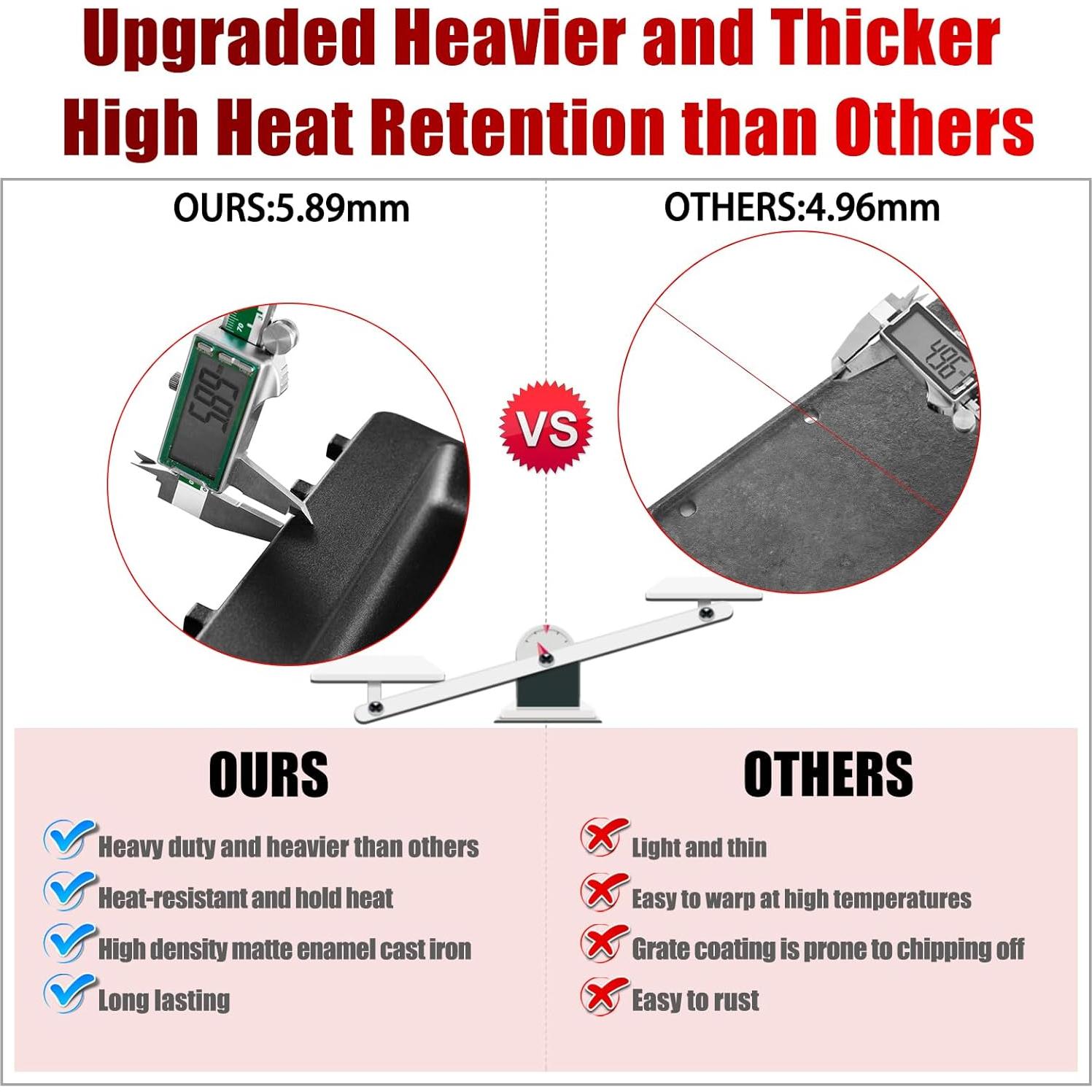 Plancha de Hierro Fundido Charbrofire para Parrilla Weber 7658