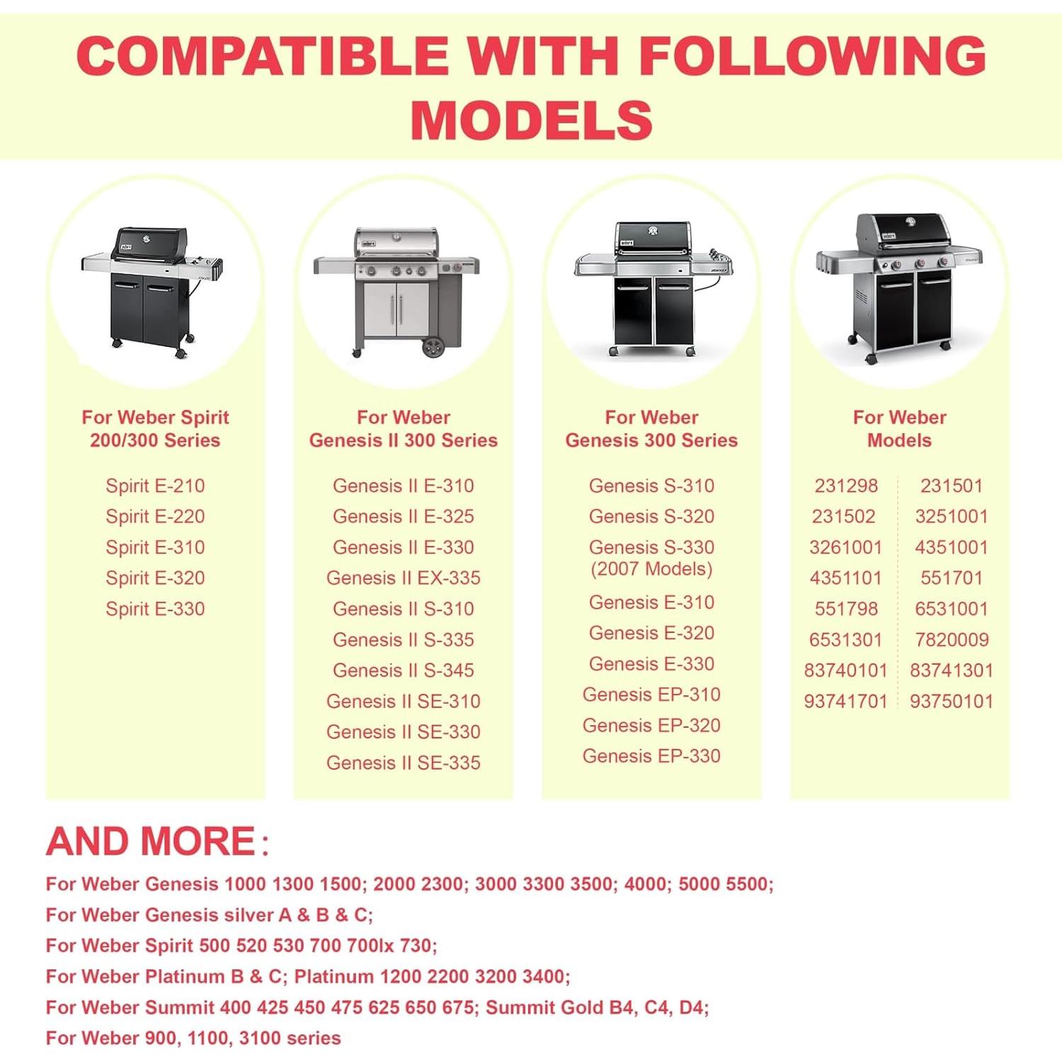 Kit Bandeja de Grasa DcYourHome para Parrillas Weber Spirit y Genesis