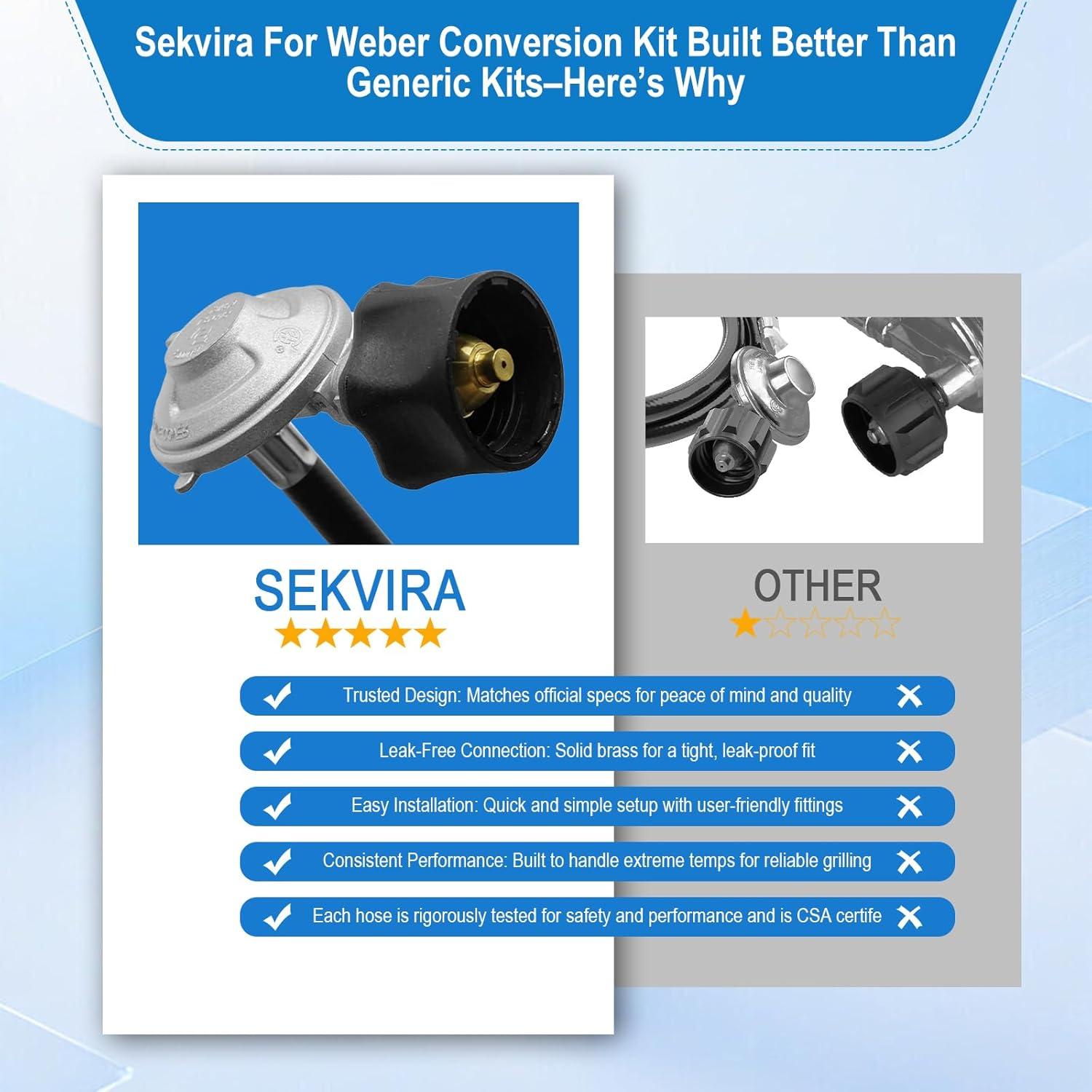 Kit de Conversión de Gas Natural a Propano Sekvira 5FT para Weber