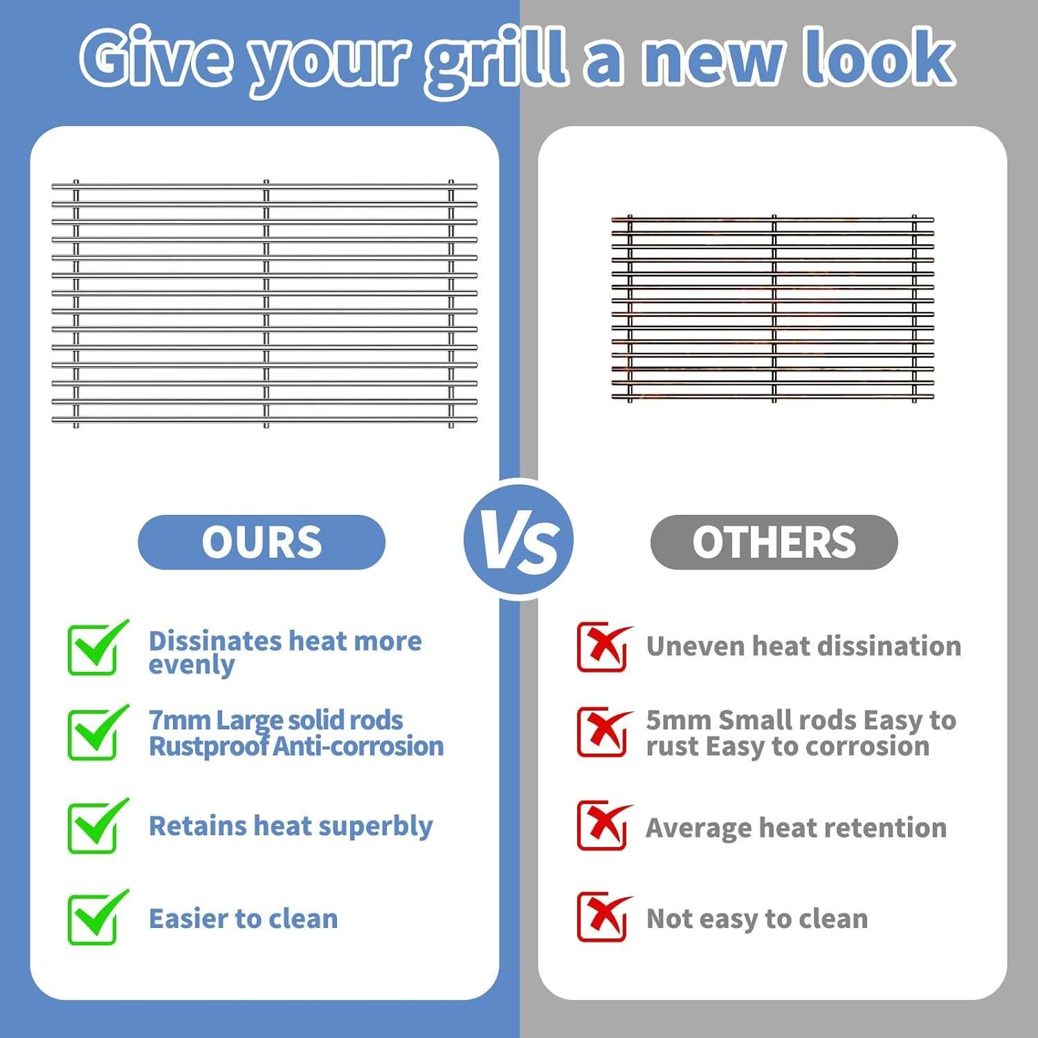 Deflector de Calor y Rejillas Weber Spirit 200 Series 15.3"