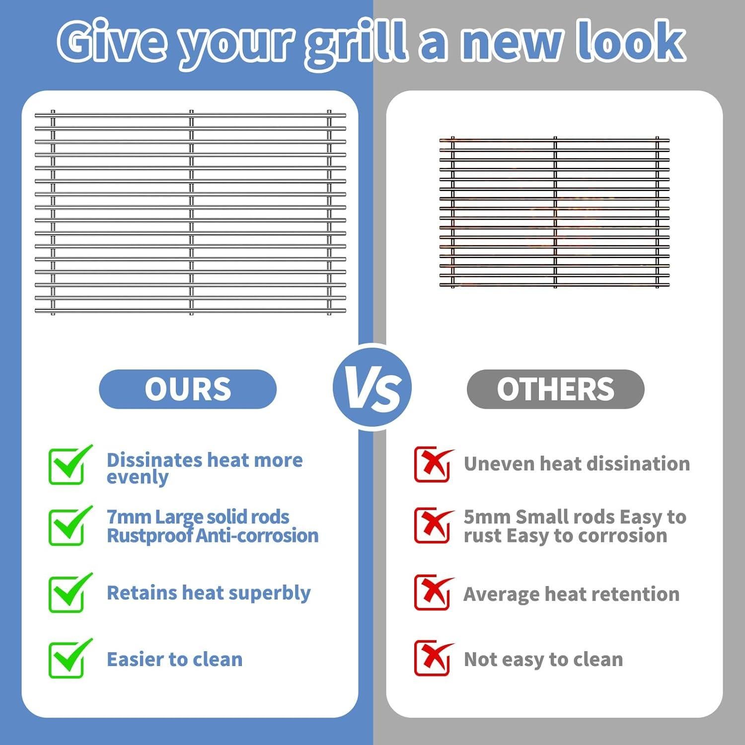 Repuestos de Parrilla Weber Spirit 300 y Genesis 44.2 cm