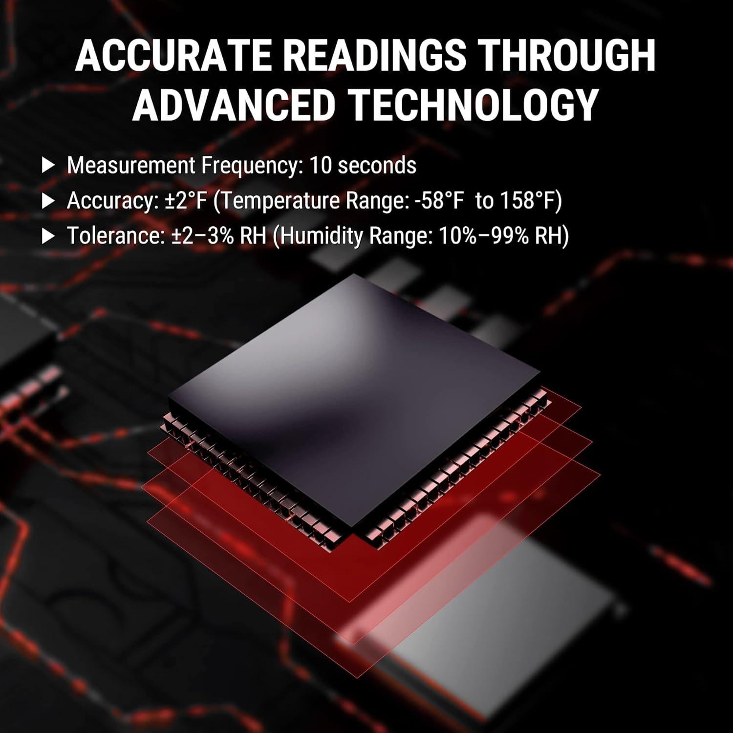 Higrómetro Digital ThermoPro TP53 - 2 Pack, Termómetro Interior