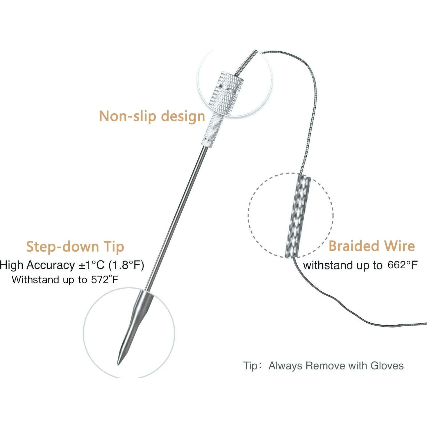 Sondas de Reemplazo Thermopro TP20 TP25 TP08S 2.5mm Doble Sonda