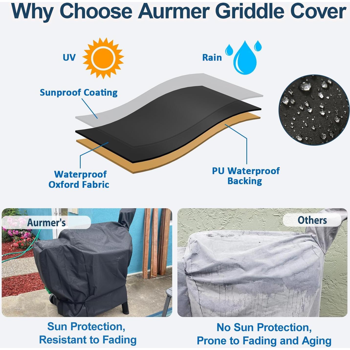 Cubierta para Parrilla Traeger Pro 22/575 Aurmer 600D Impermeable