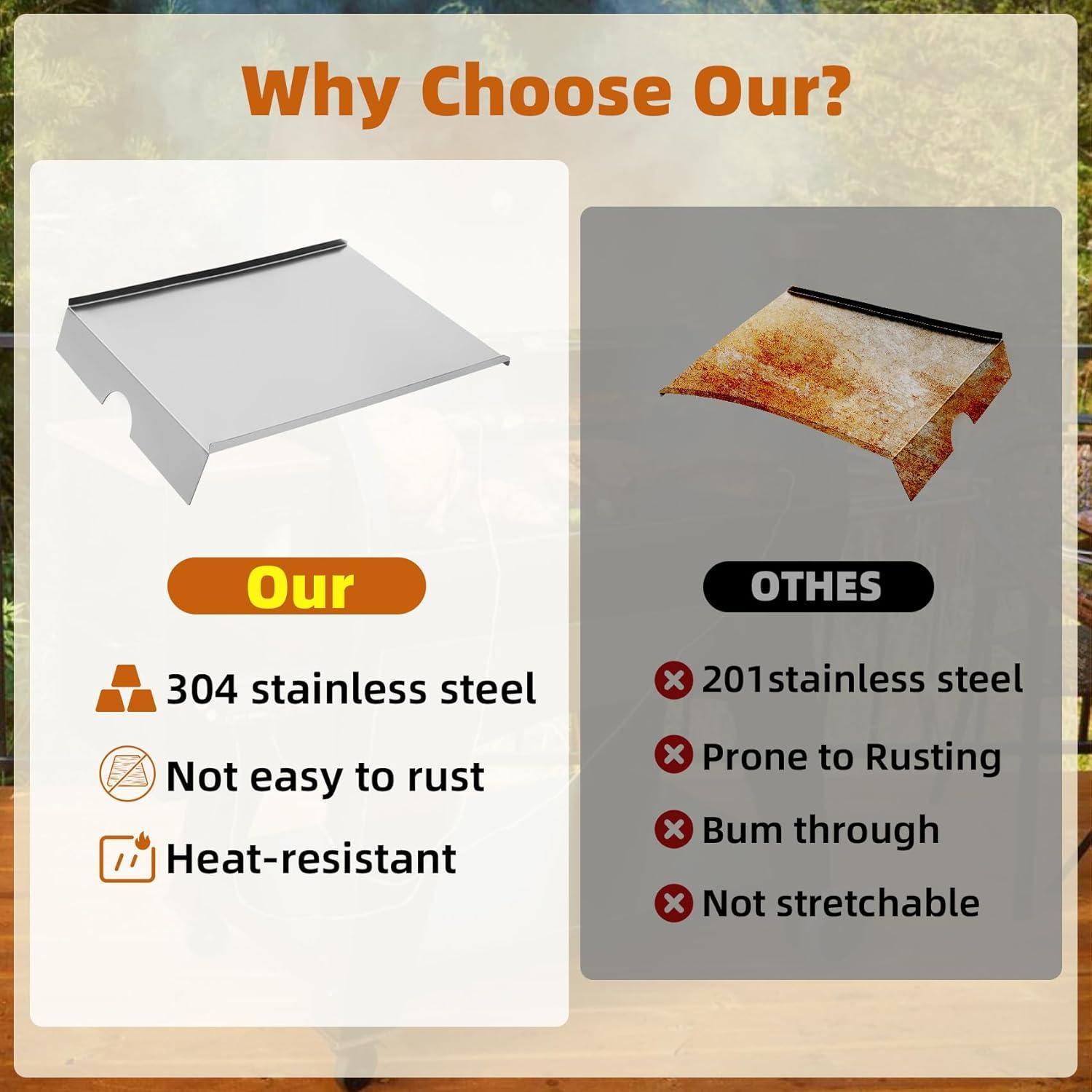 Bandeja de Goteo Acero Inoxidable 304 Traeger 52.71x39.69cm