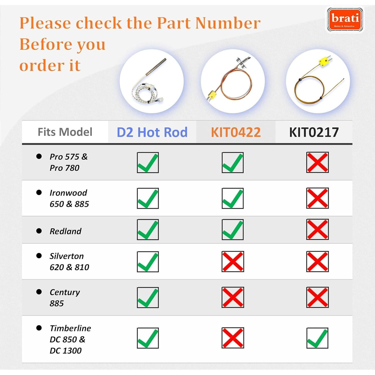 Sonda Termopar Traeger KIT0422 para Parrillas D2 Pro e Ironwood