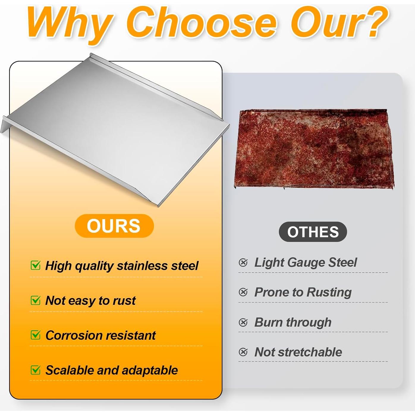 Bandeja de Goteo de Acero Inoxidable Traeger BAC012 52.1x39.9cm