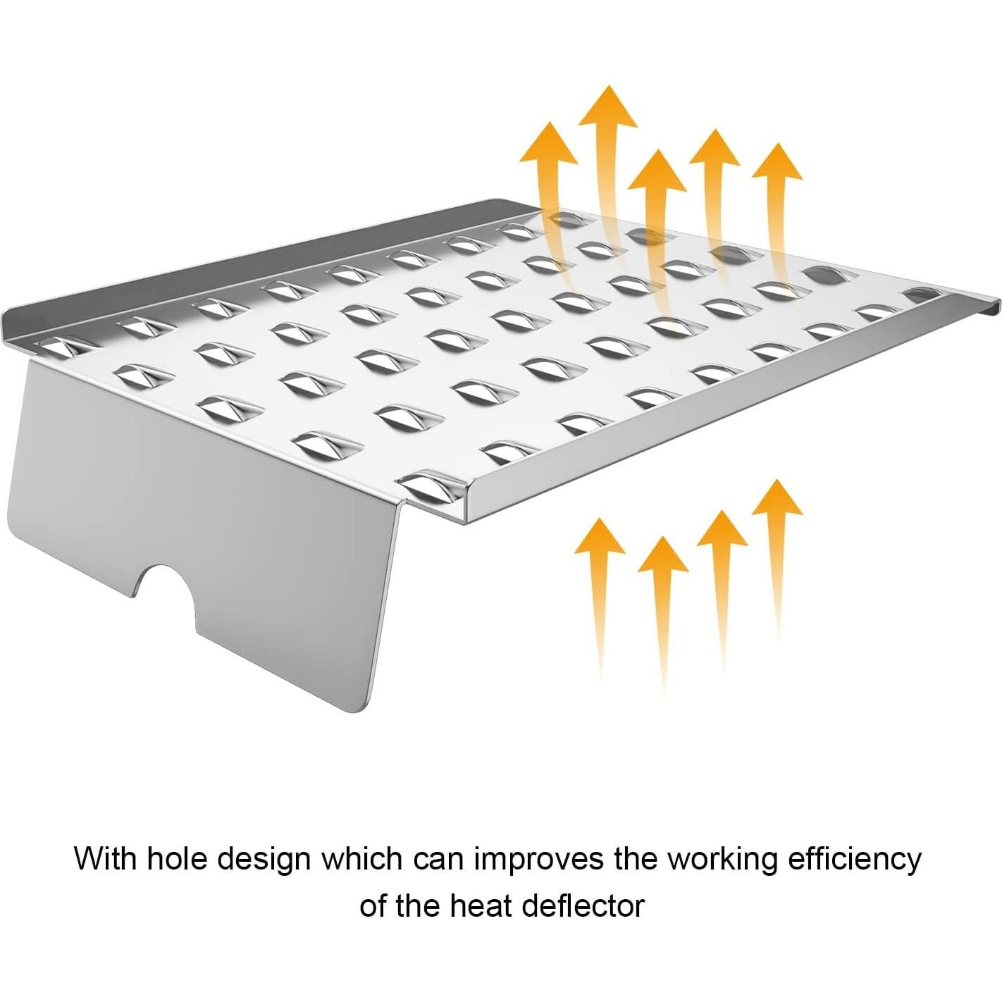 LS'BABQ Grill Drip Tray for Camp Chef 24 Series Pellet Grills,SmokePro SG 24,STX 24,Drip Pan Heat Baffle Replacements Parts for Traeger Pro 20 22 575 Series
