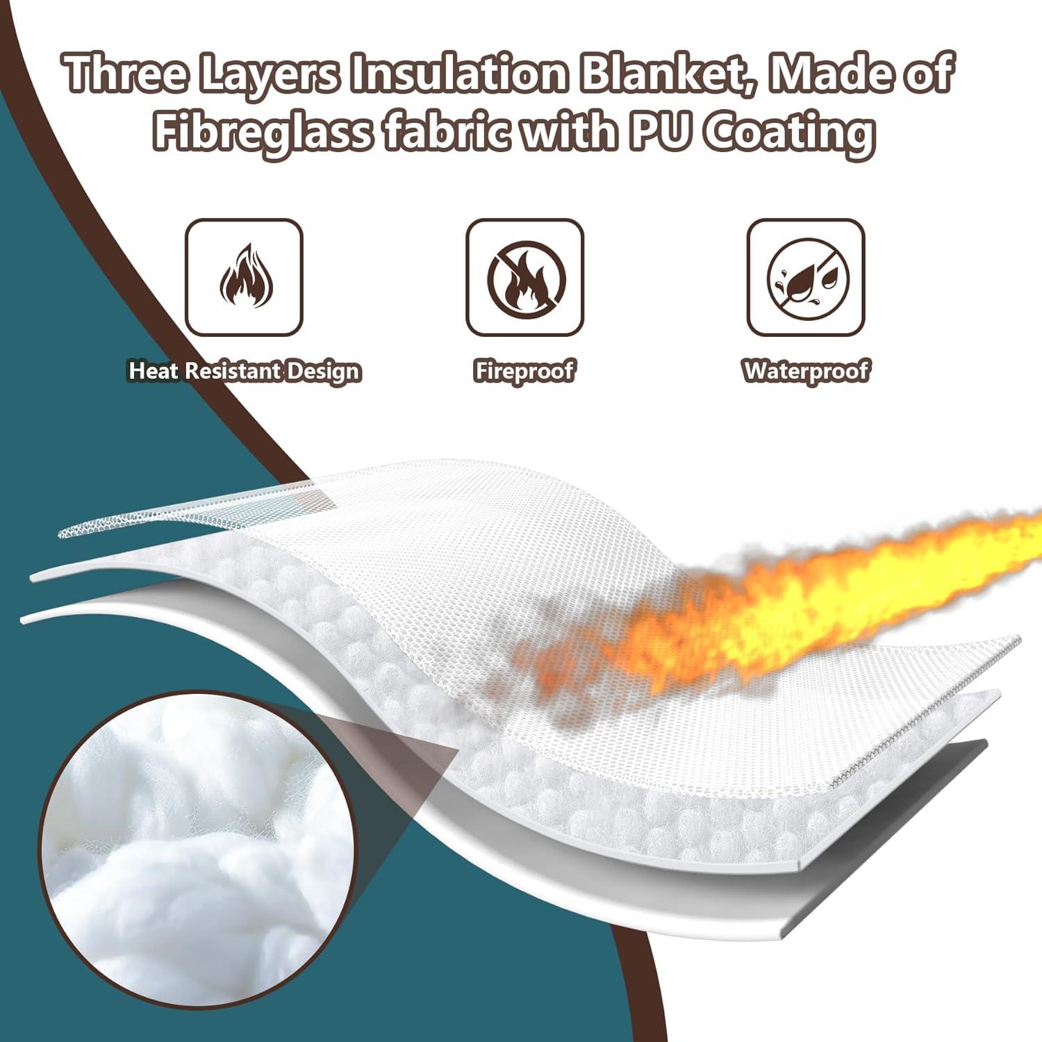 Manta Aislante GLARETEX para Traeger Pro 780/885 - Ahorra Calor