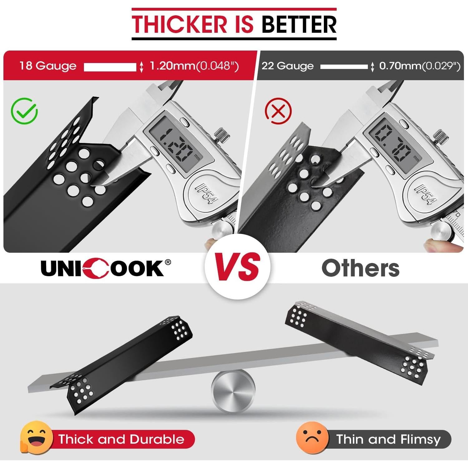 Placas de Calor Unicook 14.56" Acero Porcelana Paquete 5