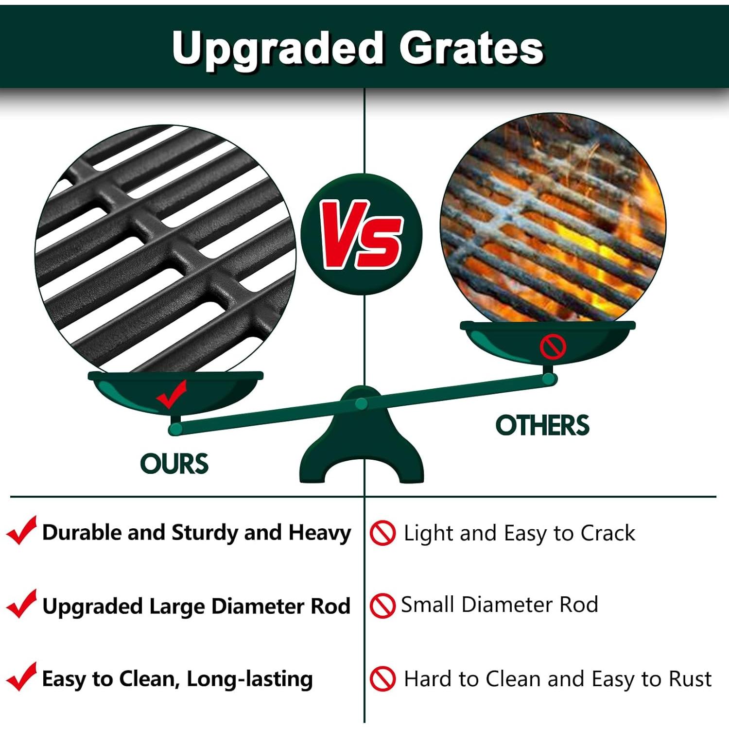 Repuestos Parrilla Charbroil 3 Pcs Hierro Fundido 43.18 cm