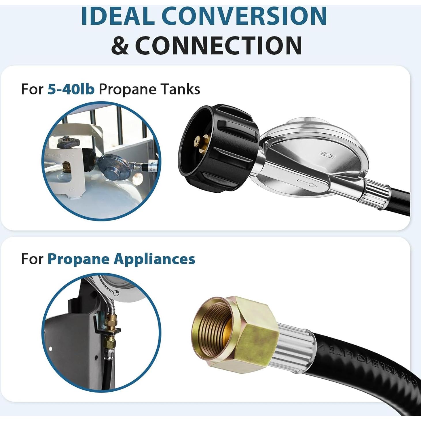 Regulador de Gas Universal Rushare 2 Pies para Parrillas