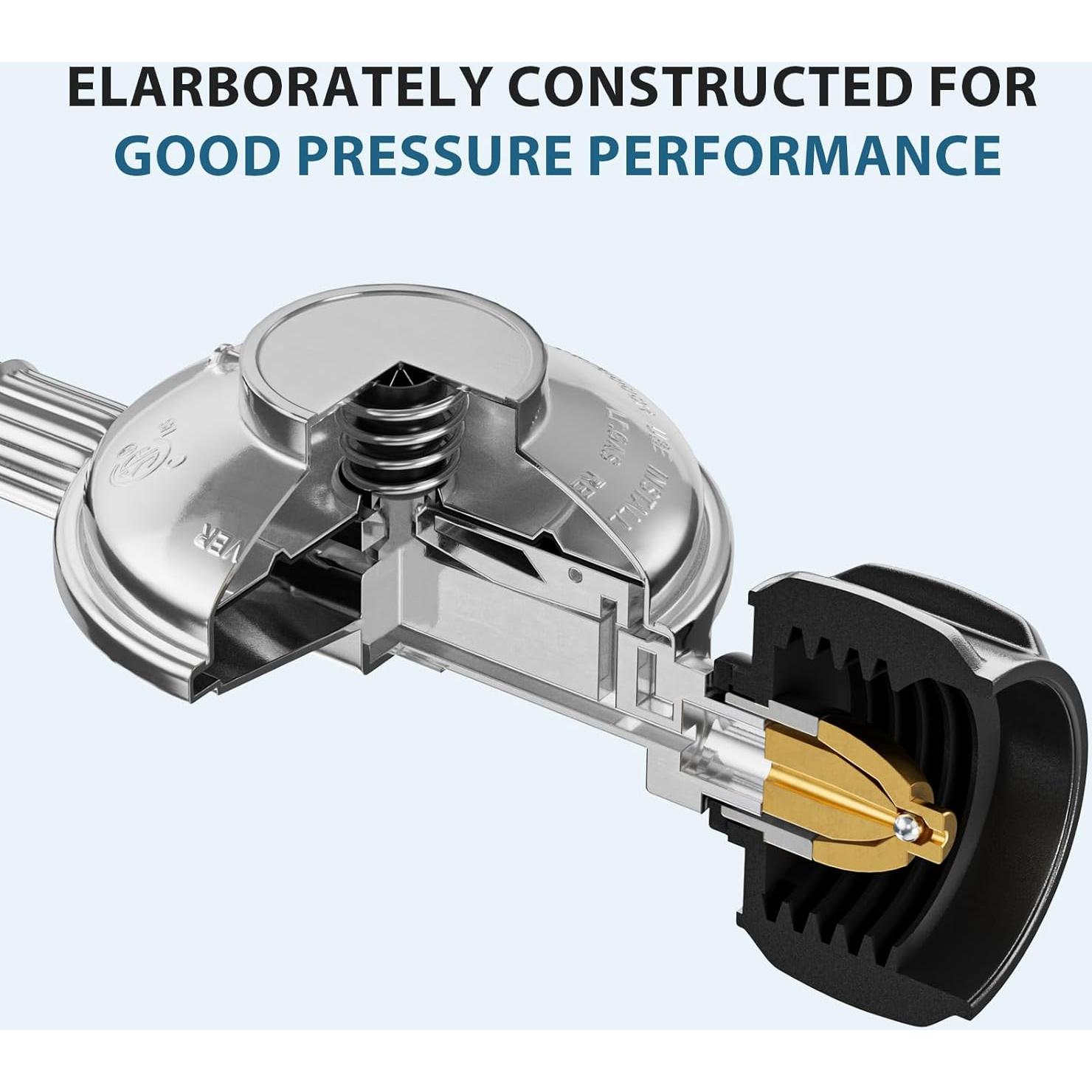Regulador de Gas Universal Rushare 2 Pies para Parrillas