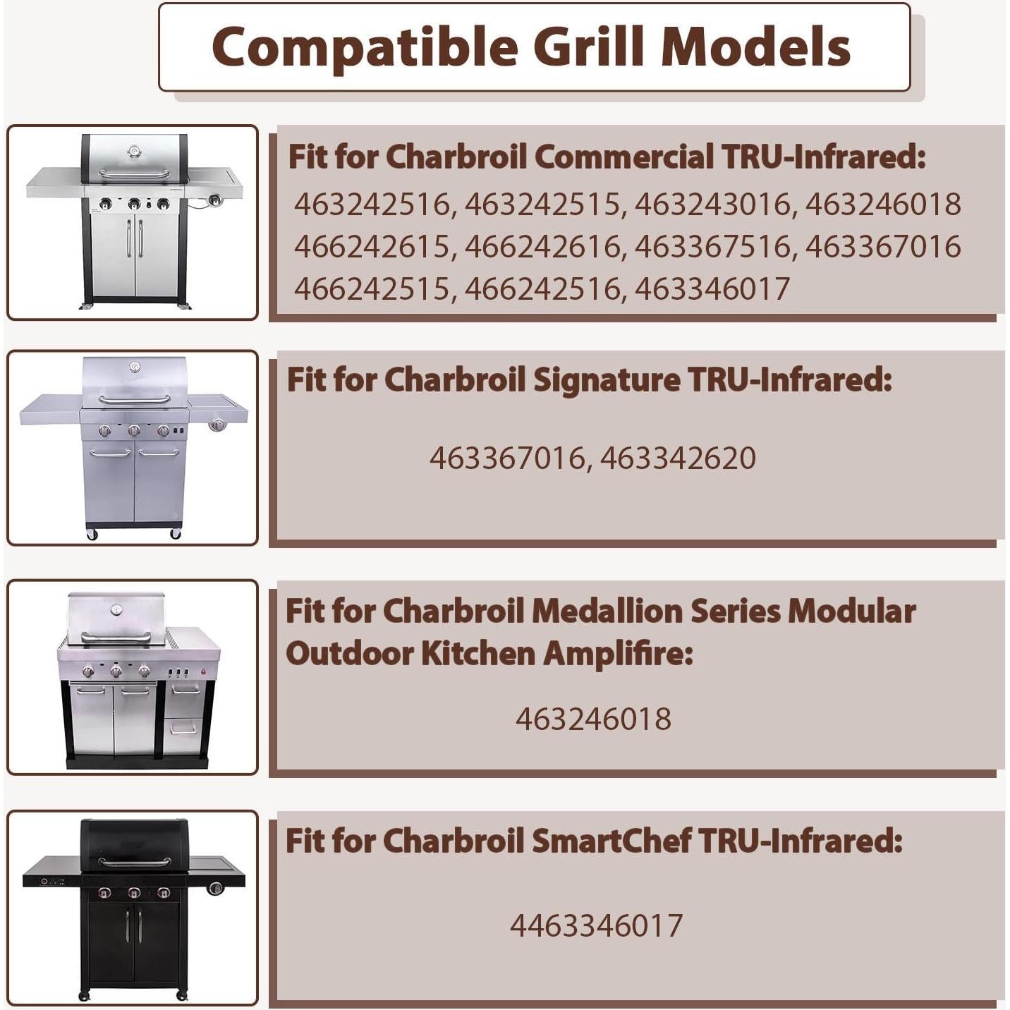 Plancha para Parrilla de Gas Charbroil BMMXBI 56.5x42.9 cm