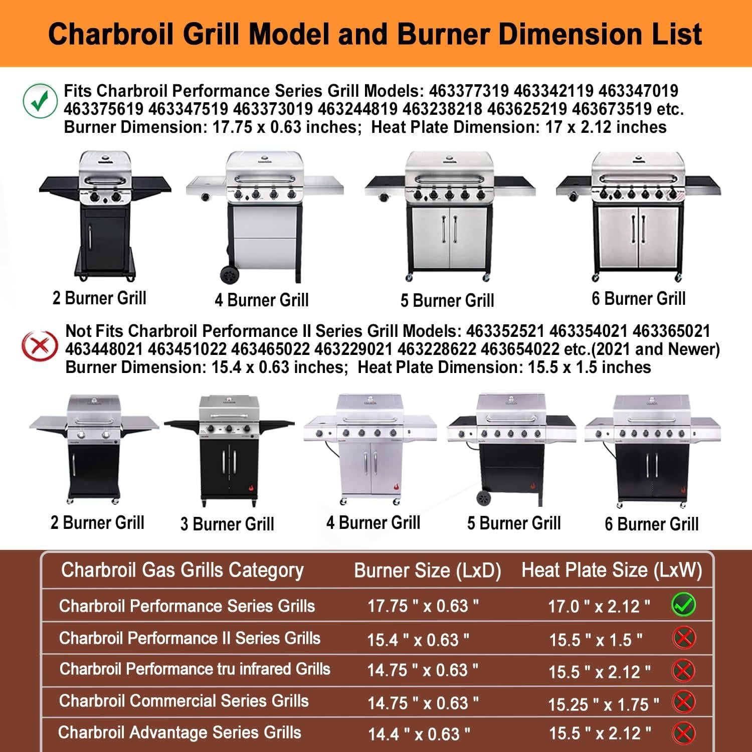 Kit de quemadores y placas de calor Charbroil Performance 5 quemadores