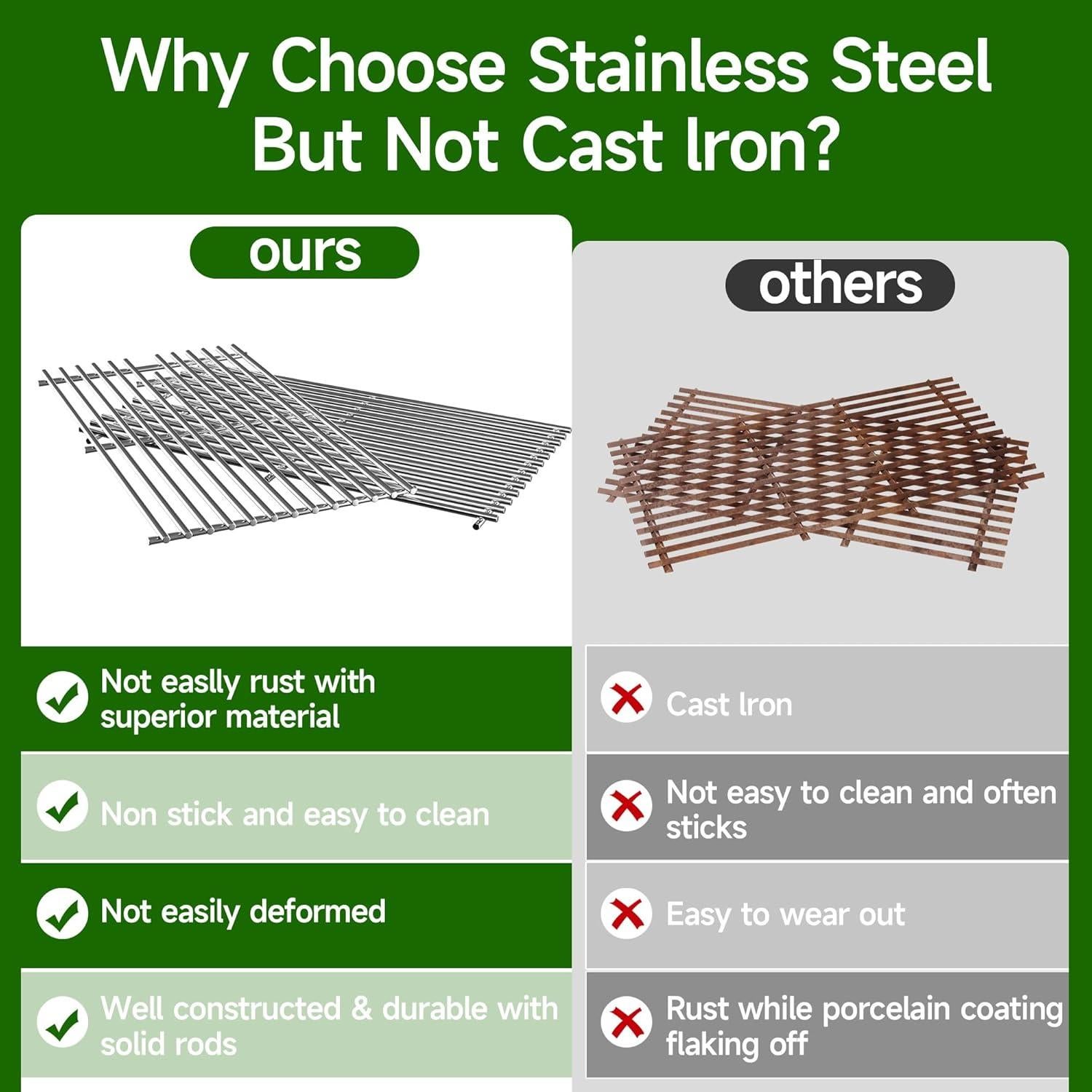 Rejilla de Parrilla Acero Inoxidable LOCVCDA 43.18x72.39 cm