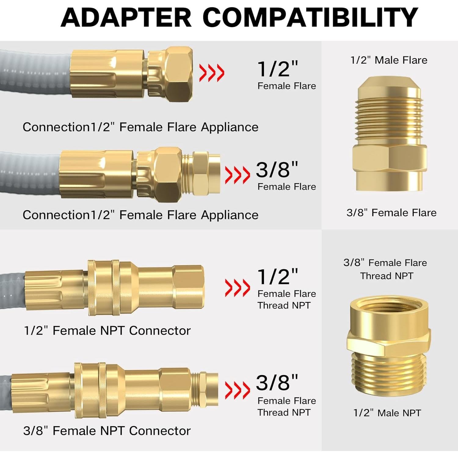 Manguera de Gas Natural 12FT 1/2" NQN con Conectores